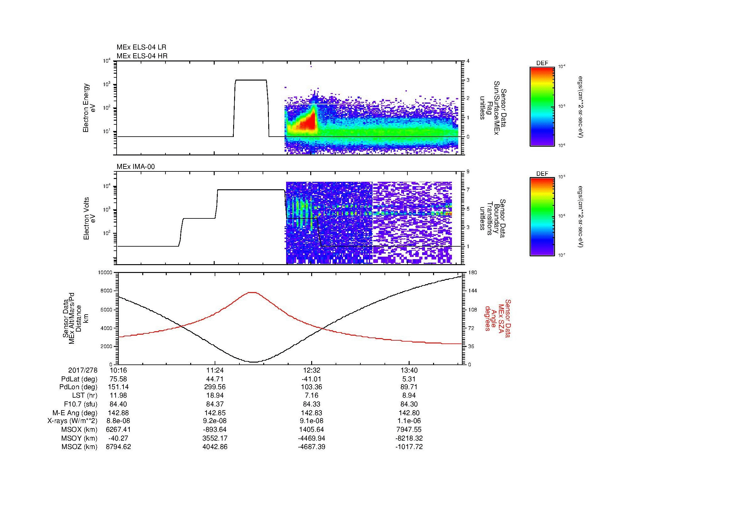 SurveyImages/MAVion_MExMPB_2017278_1016_2017278_1419_B_Quicklook_ELS04_IMA00.gif
