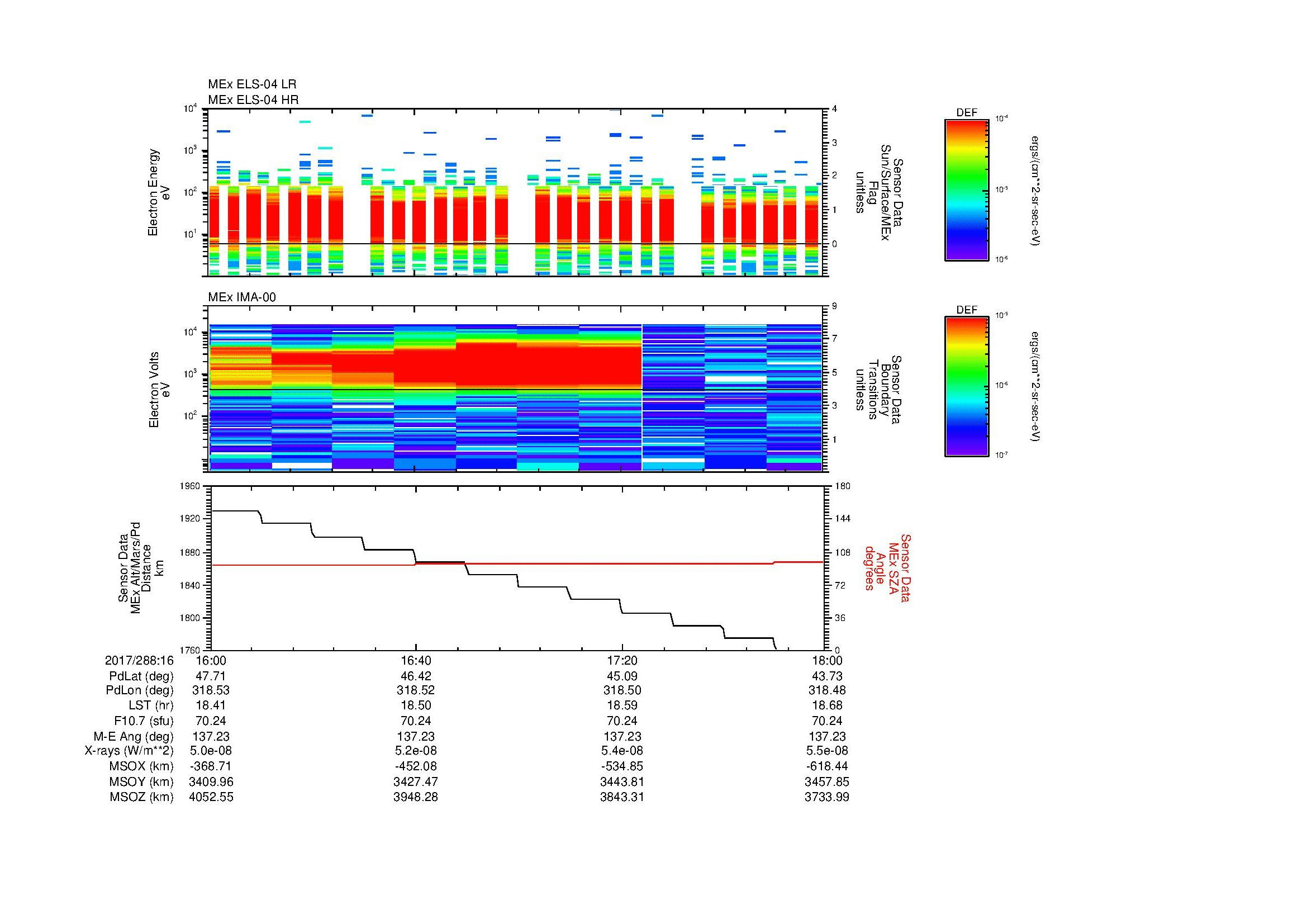 SurveyImages/MAVion_MExMPB_2017288_1616_2017288_1618_C_Quicklook_ELS04_IMA00.gif