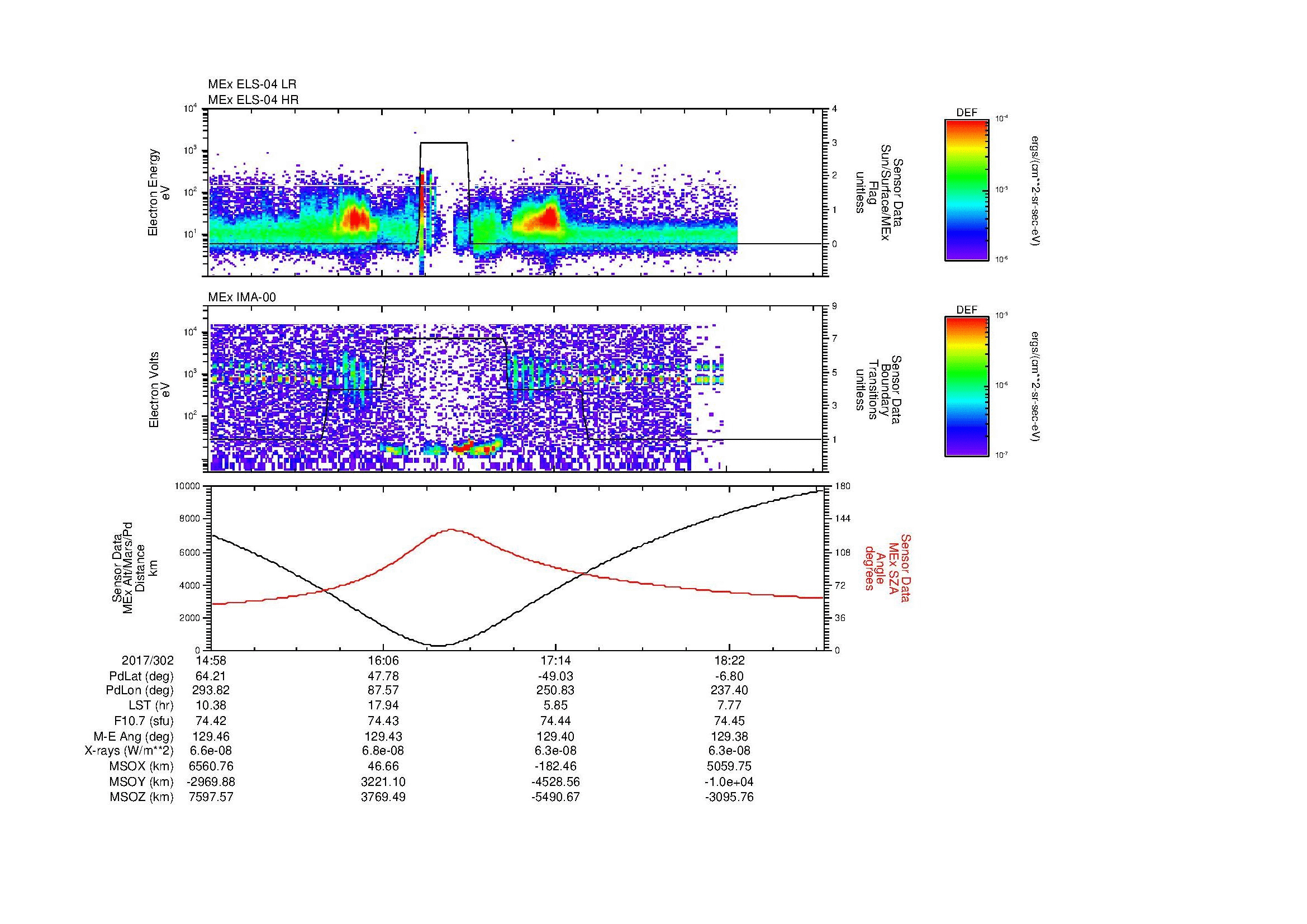 SurveyImages/MAVion_MExMPB_2017302_1458_2017302_1901_B_Quicklook_ELS04_IMA00.gif