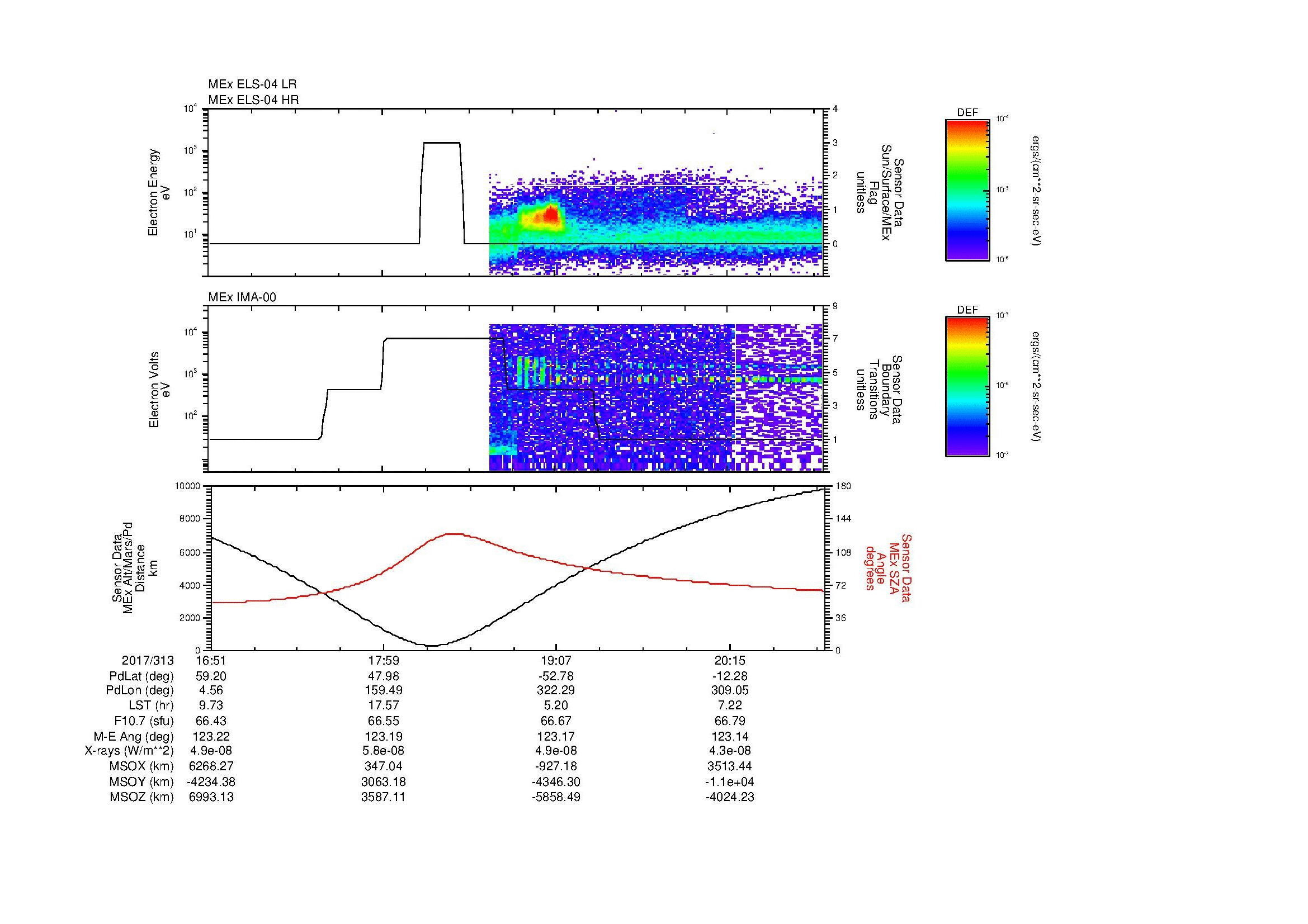 SurveyImages/MAVion_MExMPB_2017313_1651_2017313_2054_B_Quicklook_ELS04_IMA00.gif