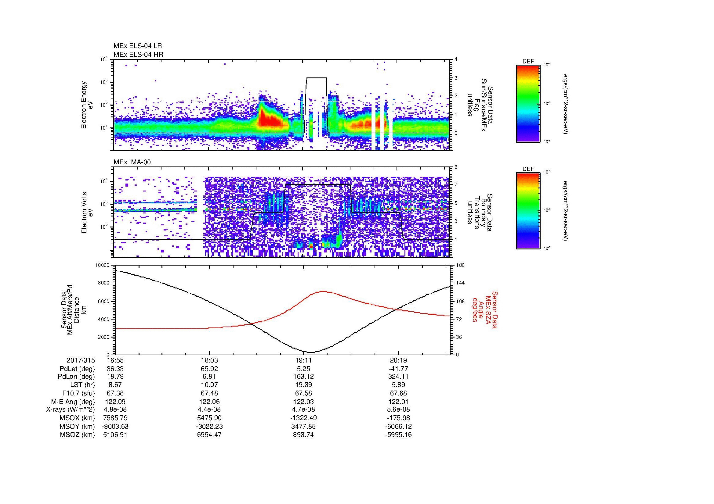SurveyImages/MAVion_MExMPB_2017315_1655_2017315_2058_B_Quicklook_ELS04_IMA00.gif