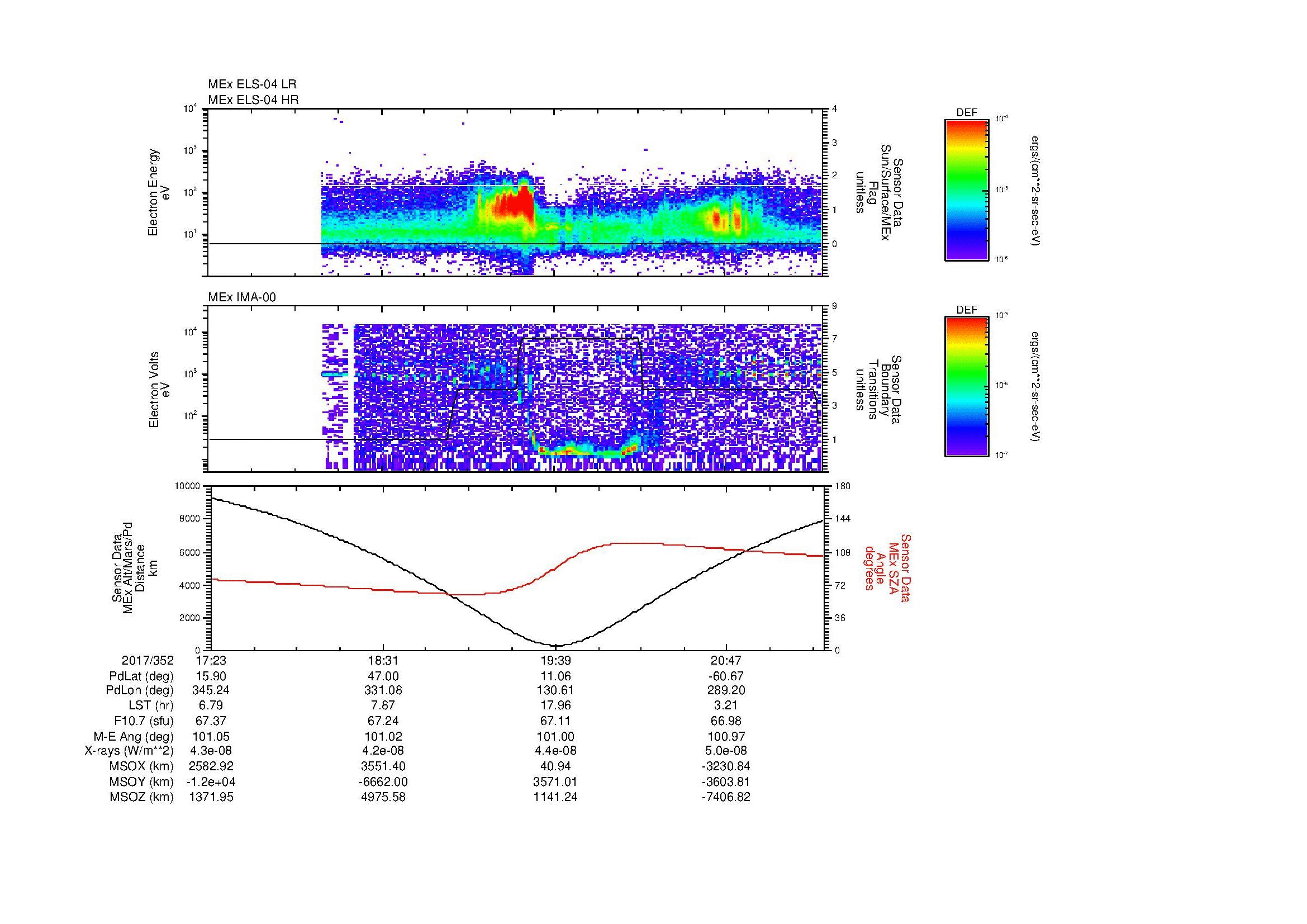 SurveyImages/MAVion_MExMPB_2017352_1723_2017352_2127_B_Quicklook_ELS04_IMA00.gif