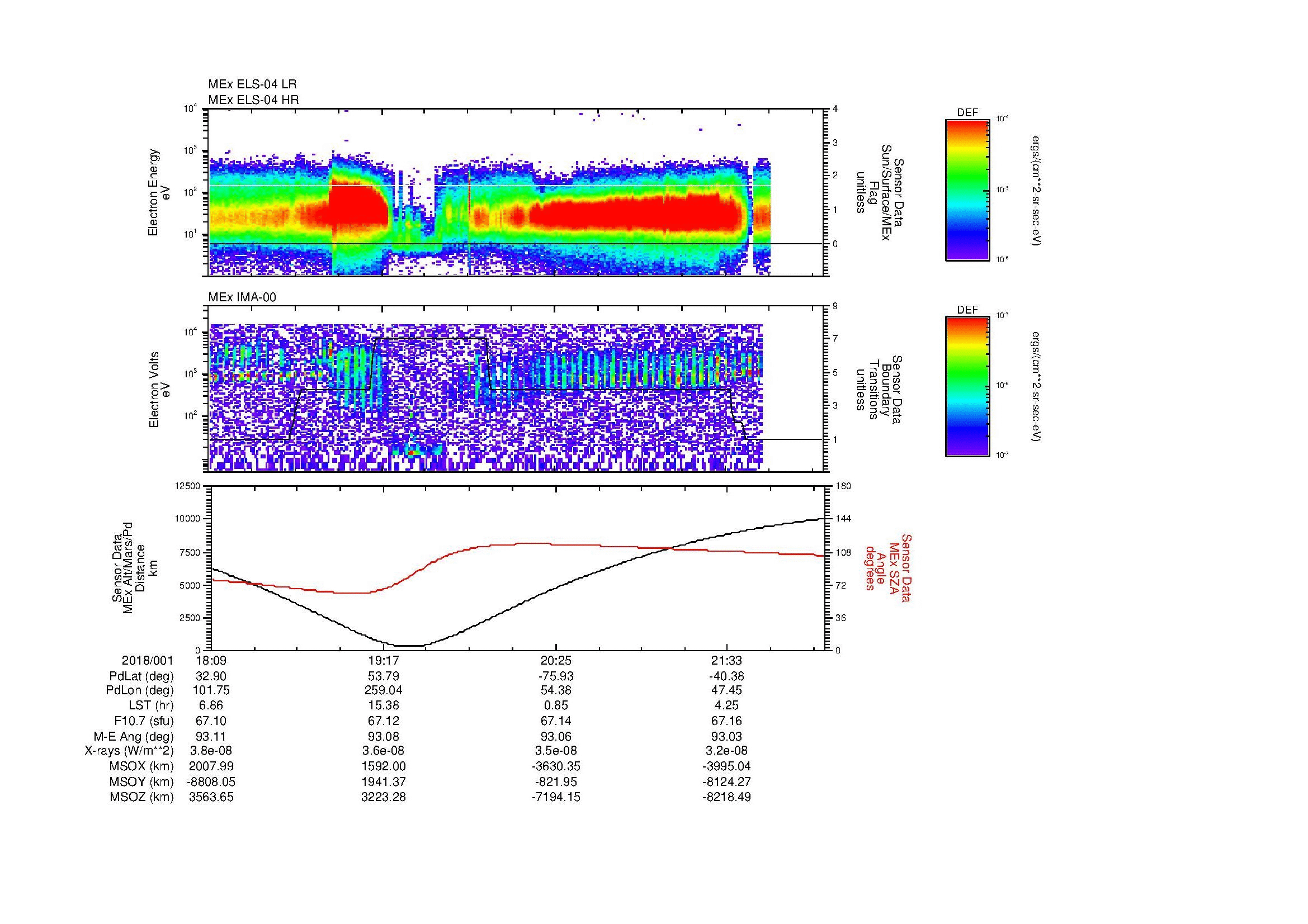 SurveyImages/MAVion_MExMPB_2018001_1809_2018001_2213_B_Quicklook_ELS04_IMA00.gif
