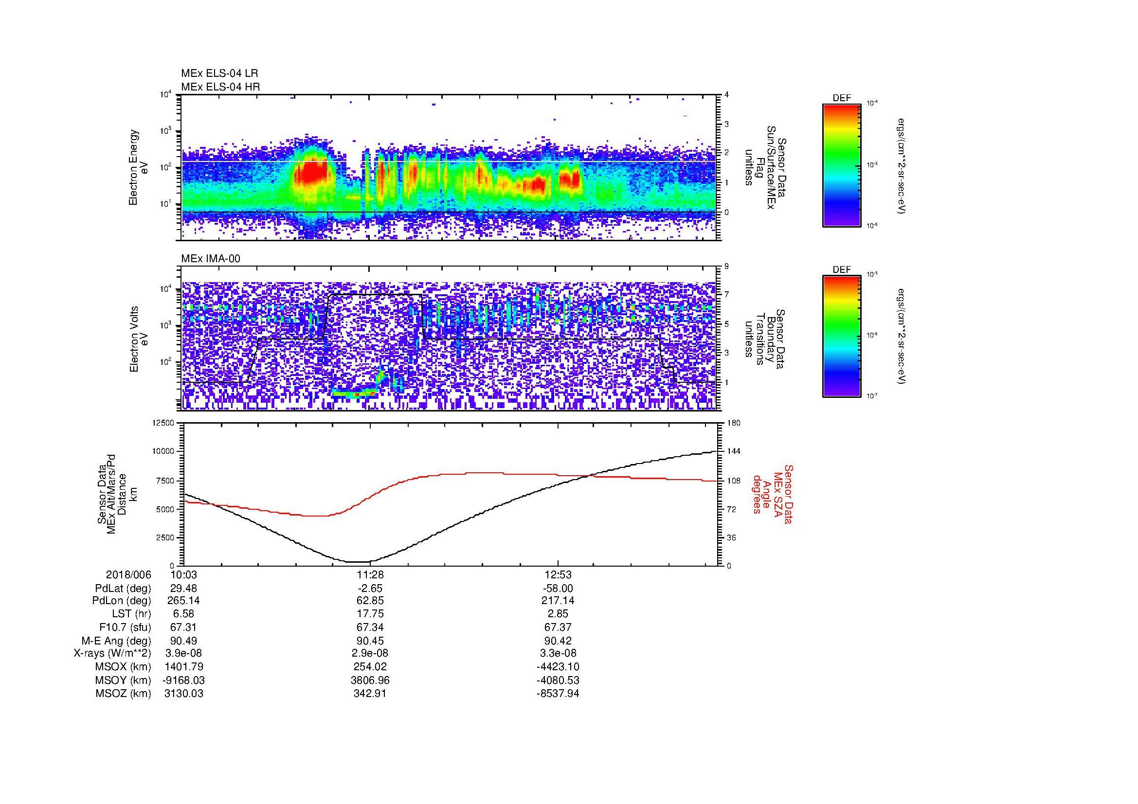 SurveyImages/MAVion_MExMPB_2018006_1003_2018006_1408_B_Quicklook_ELS04_IMA00.gif