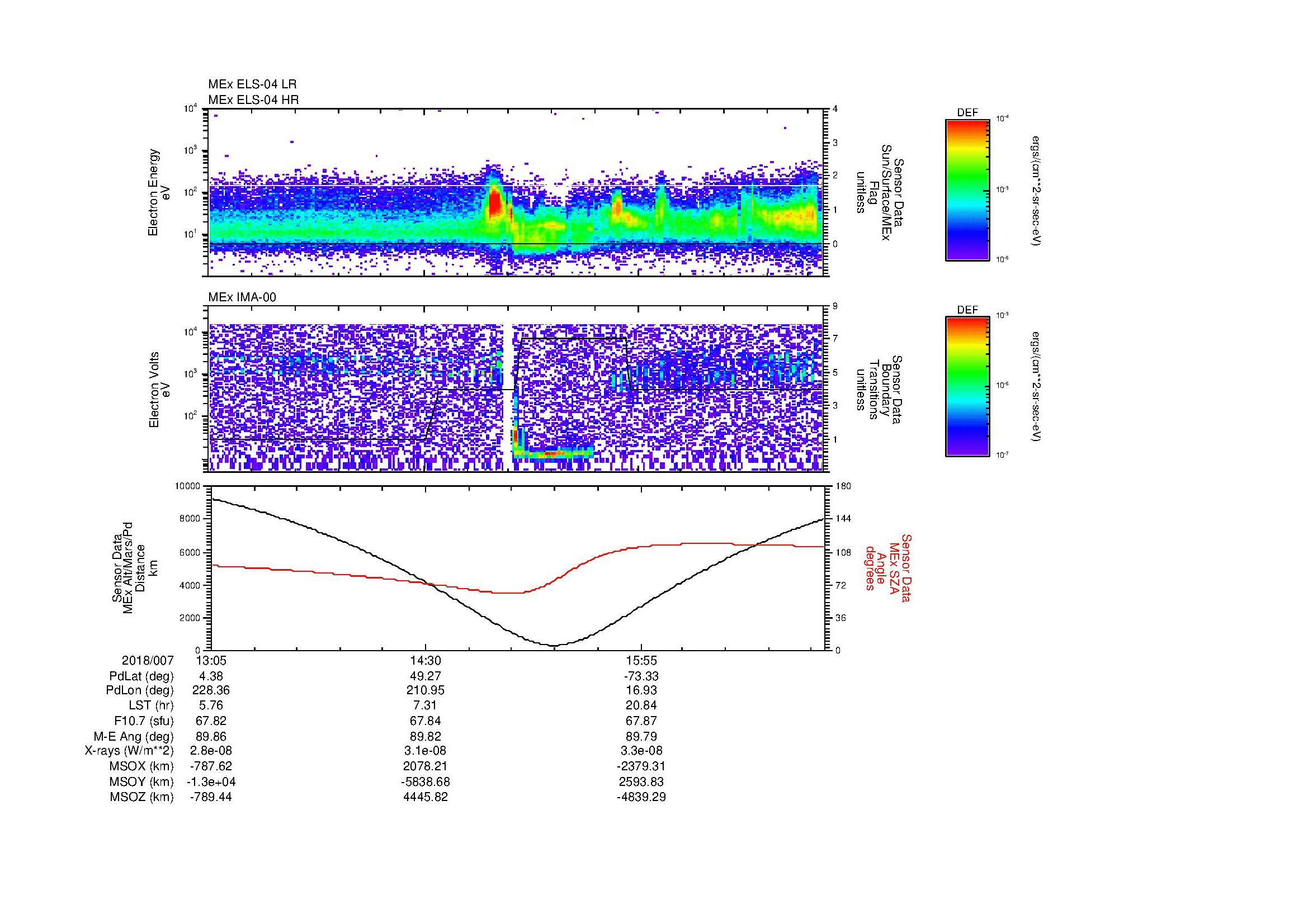 SurveyImages/MAVion_MExMPB_2018007_1305_2018007_1710_B_Quicklook_ELS04_IMA00.gif