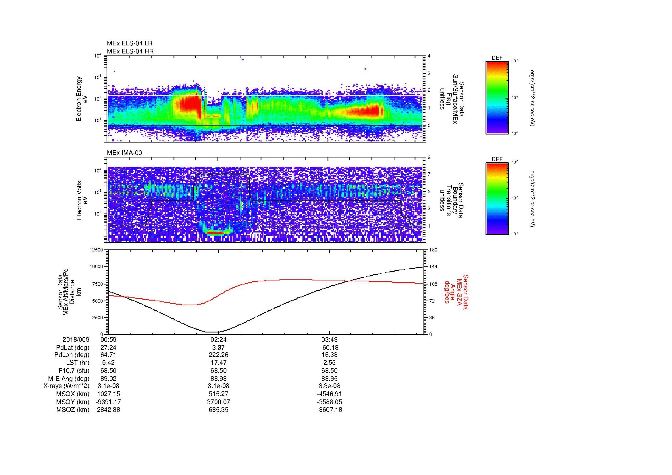 SurveyImages/MAVion_MExMPB_2018009_0059_2018009_0504_B_Quicklook_ELS04_IMA00.gif