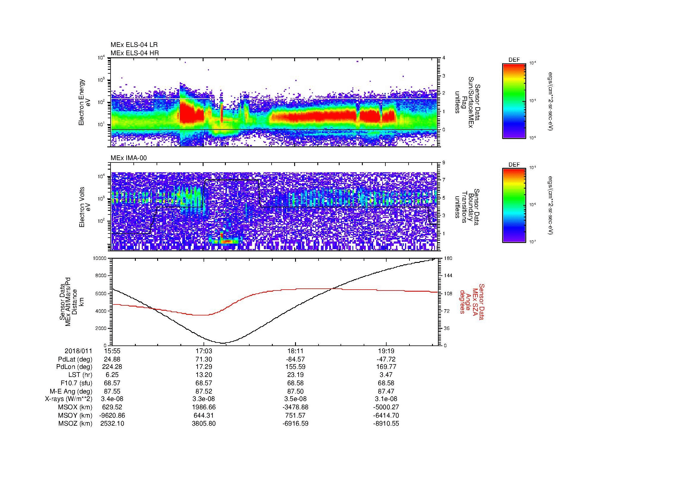 SurveyImages/MAVion_MExMPB_2018011_1555_2018011_1959_B_Quicklook_ELS04_IMA00.gif