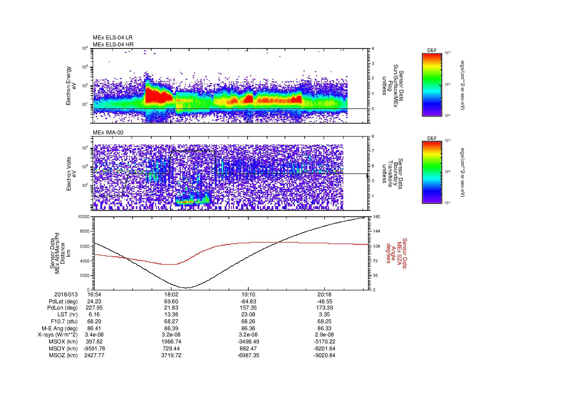 SurveyImages/MAVion_MExMPB_2018013_1654_2018013_2058_B_Quicklook_ELS04_IMA00.gif
