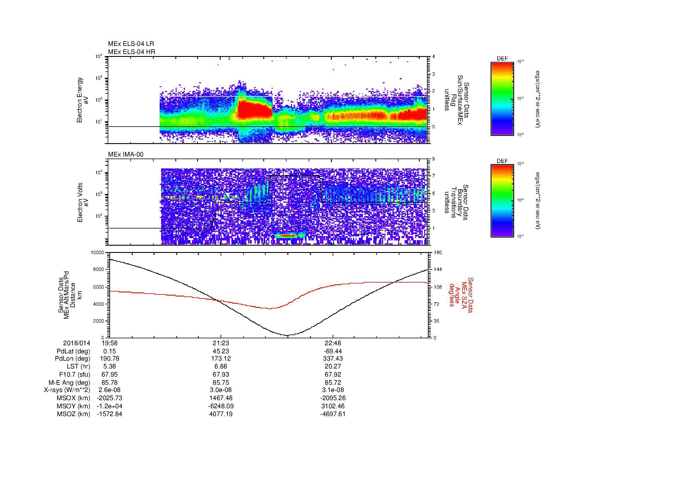 SurveyImages/MAVion_MExMPB_2018014_1958_2018015_0003_B_Quicklook_ELS04_IMA00.gif