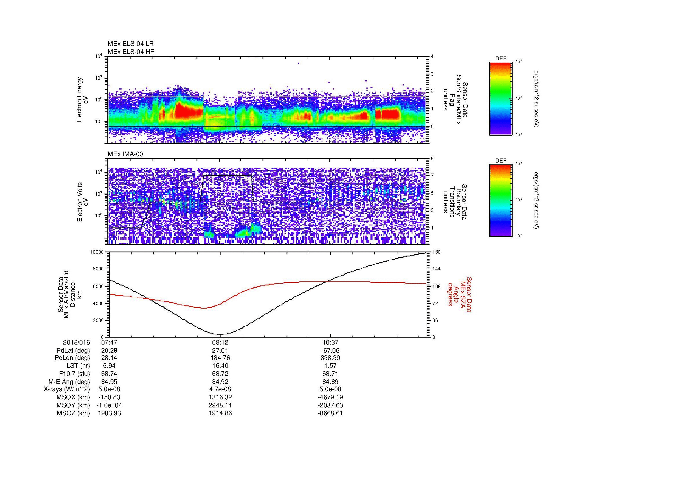 SurveyImages/MAVion_MExMPB_2018016_0747_2018016_1153_B_Quicklook_ELS04_IMA00.gif
