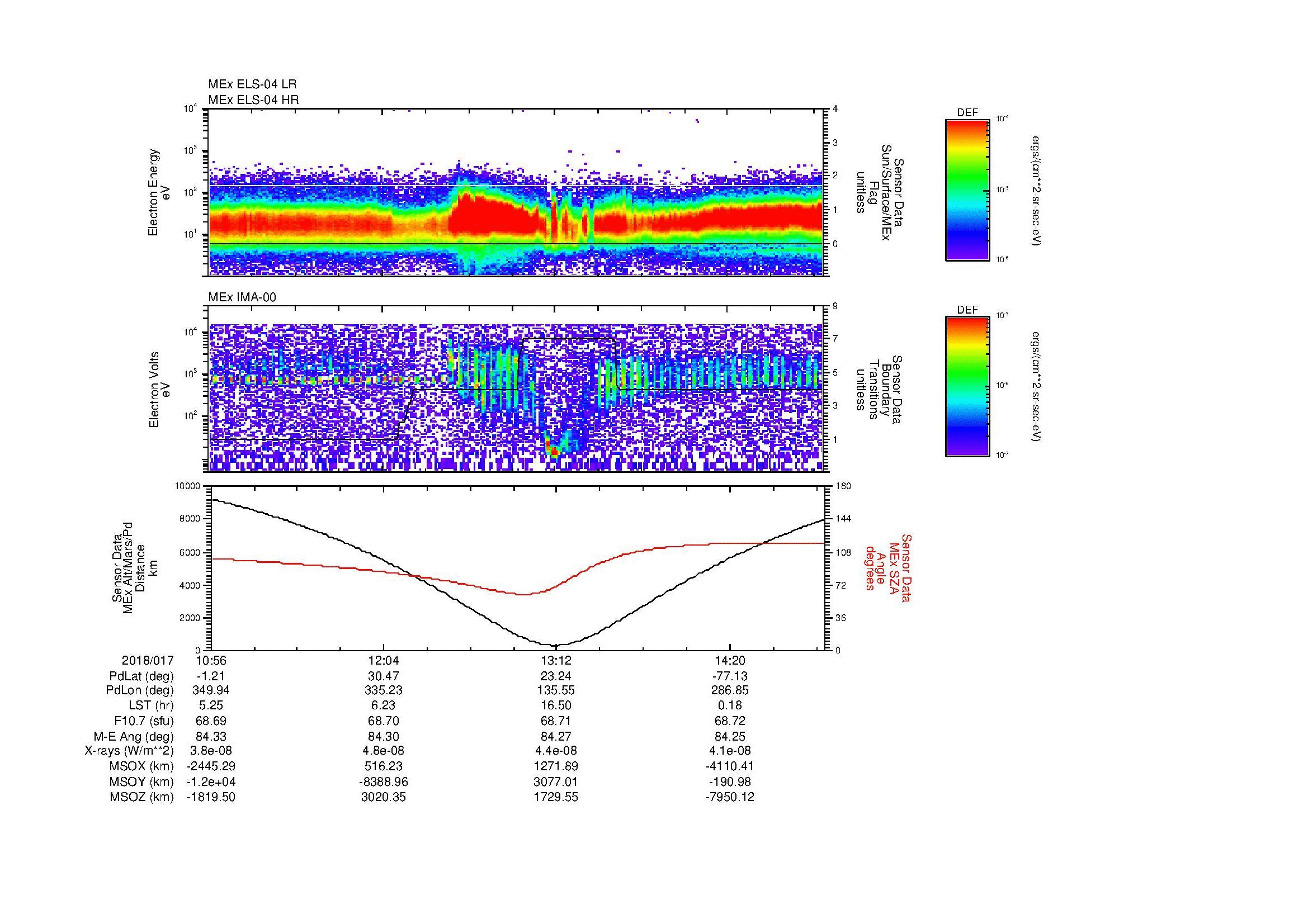 SurveyImages/MAVion_MExMPB_2018017_1056_2018017_1459_B_Quicklook_ELS04_IMA00.gif