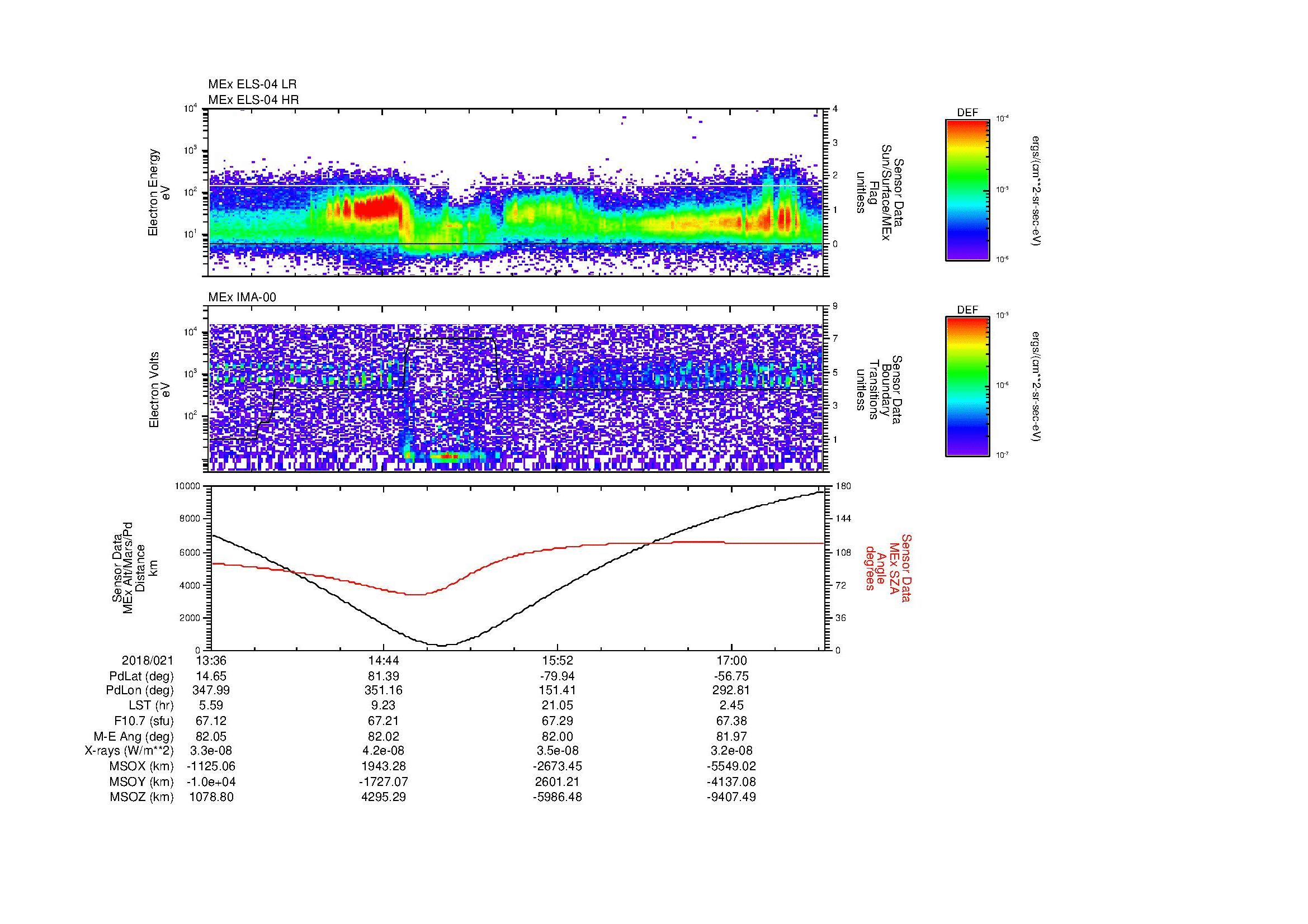 SurveyImages/MAVion_MExMPB_2018021_1336_2018021_1738_B_Quicklook_ELS04_IMA00.gif