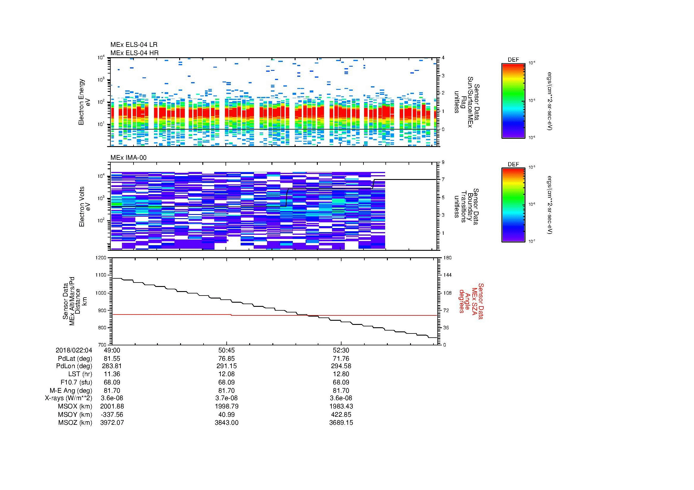 SurveyImages/MAVion_MExMPB_2018022_0449_2018022_0454_C_Quicklook_ELS04_IMA00.gif