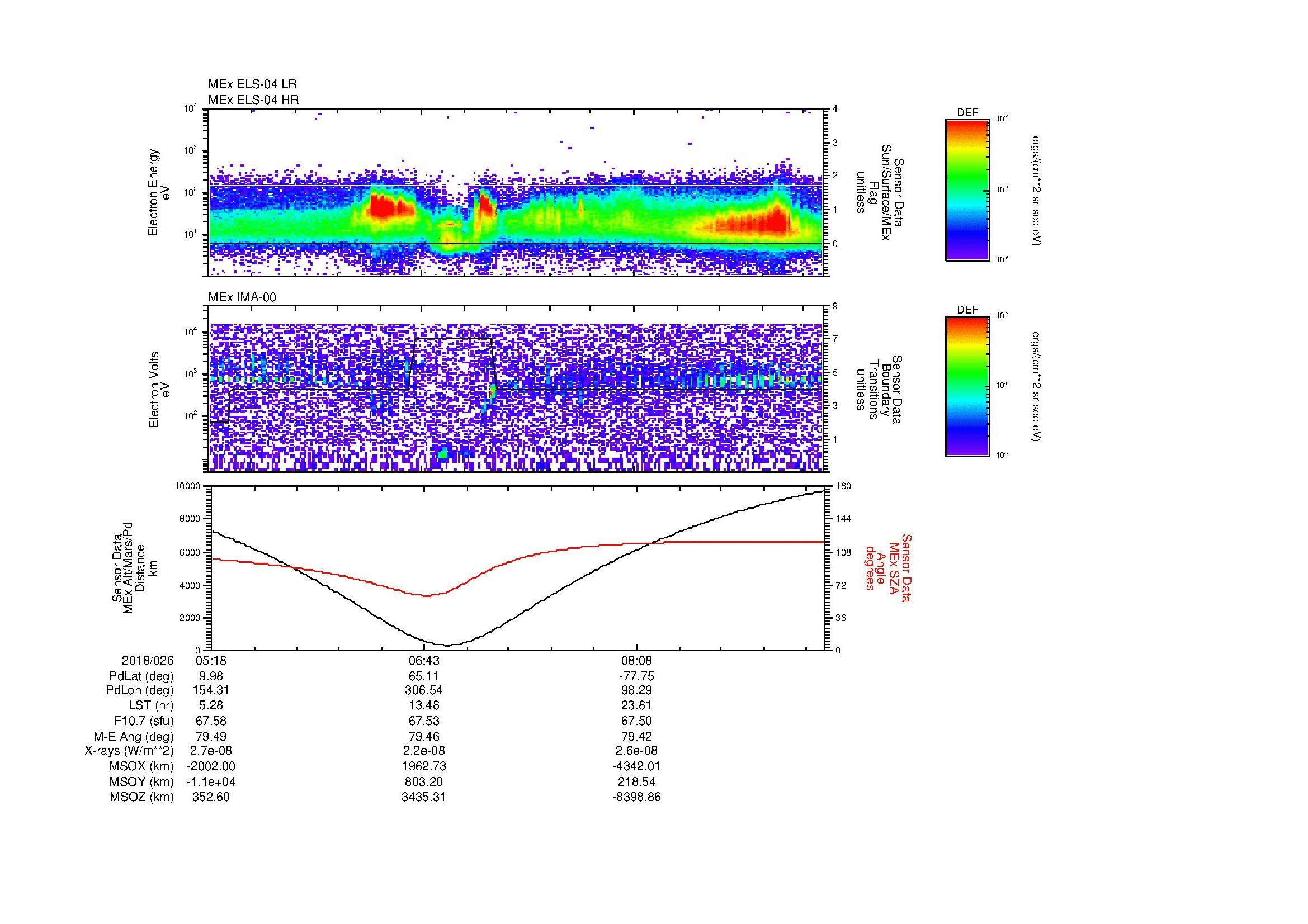 SurveyImages/MAVion_MExMPB_2018026_0518_2018026_0925_B_Quicklook_ELS04_IMA00.gif