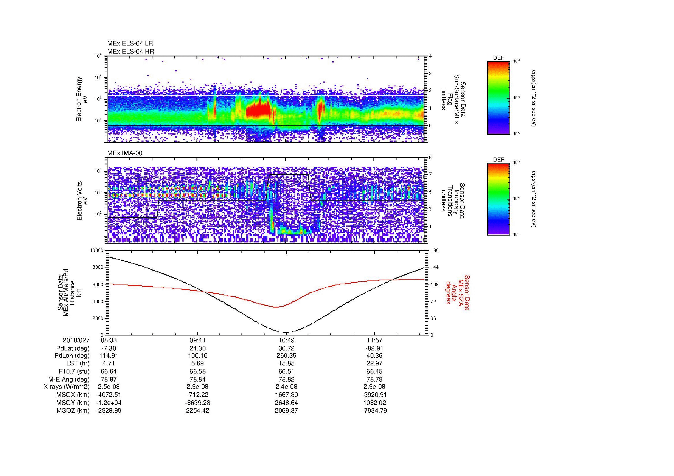 SurveyImages/MAVion_MExMPB_2018027_0833_2018027_1237_B_Quicklook_ELS04_IMA00.gif