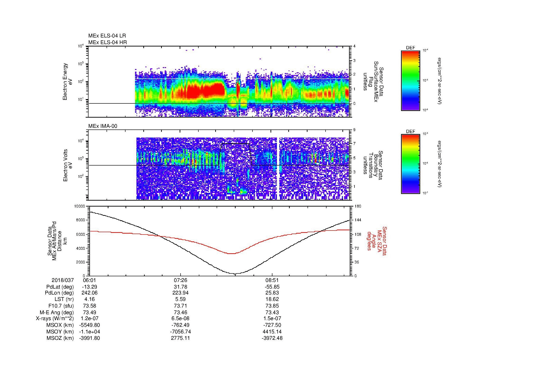 SurveyImages/MAVion_MExMPB_2018037_0601_2018037_1006_B_Quicklook_ELS04_IMA00.gif