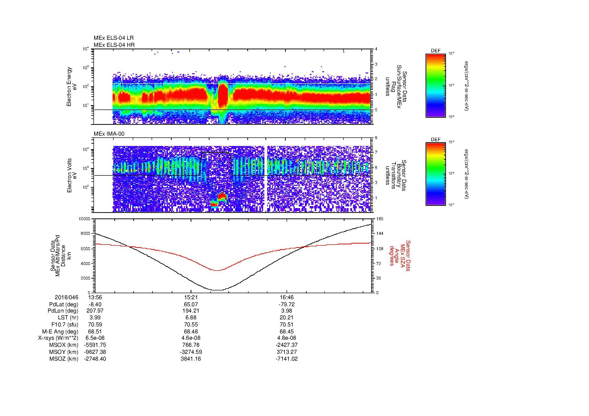 SurveyImages/MAVion_MExMPB_2018046_1356_2018046_1803_B_Quicklook_ELS04_IMA00.gif