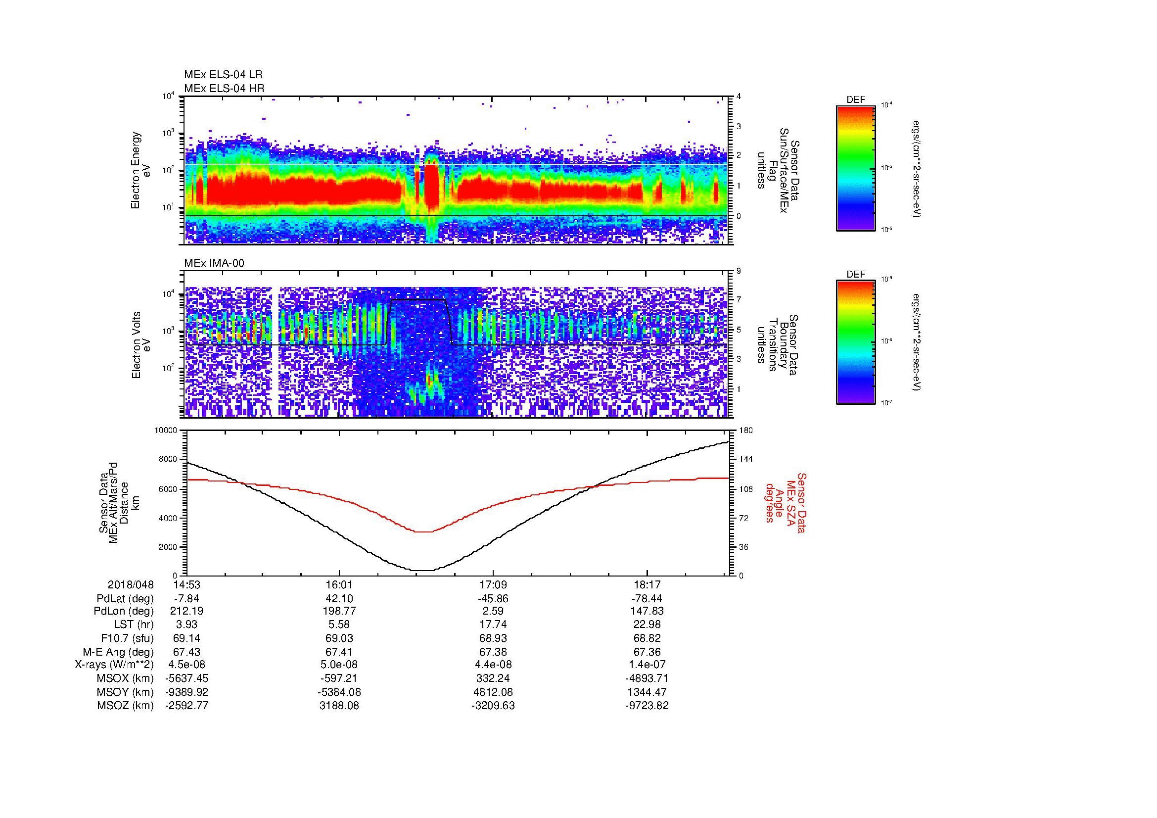SurveyImages/MAVion_MExMPB_2018048_1453_2018048_1855_B_Quicklook_ELS04_IMA00.gif
