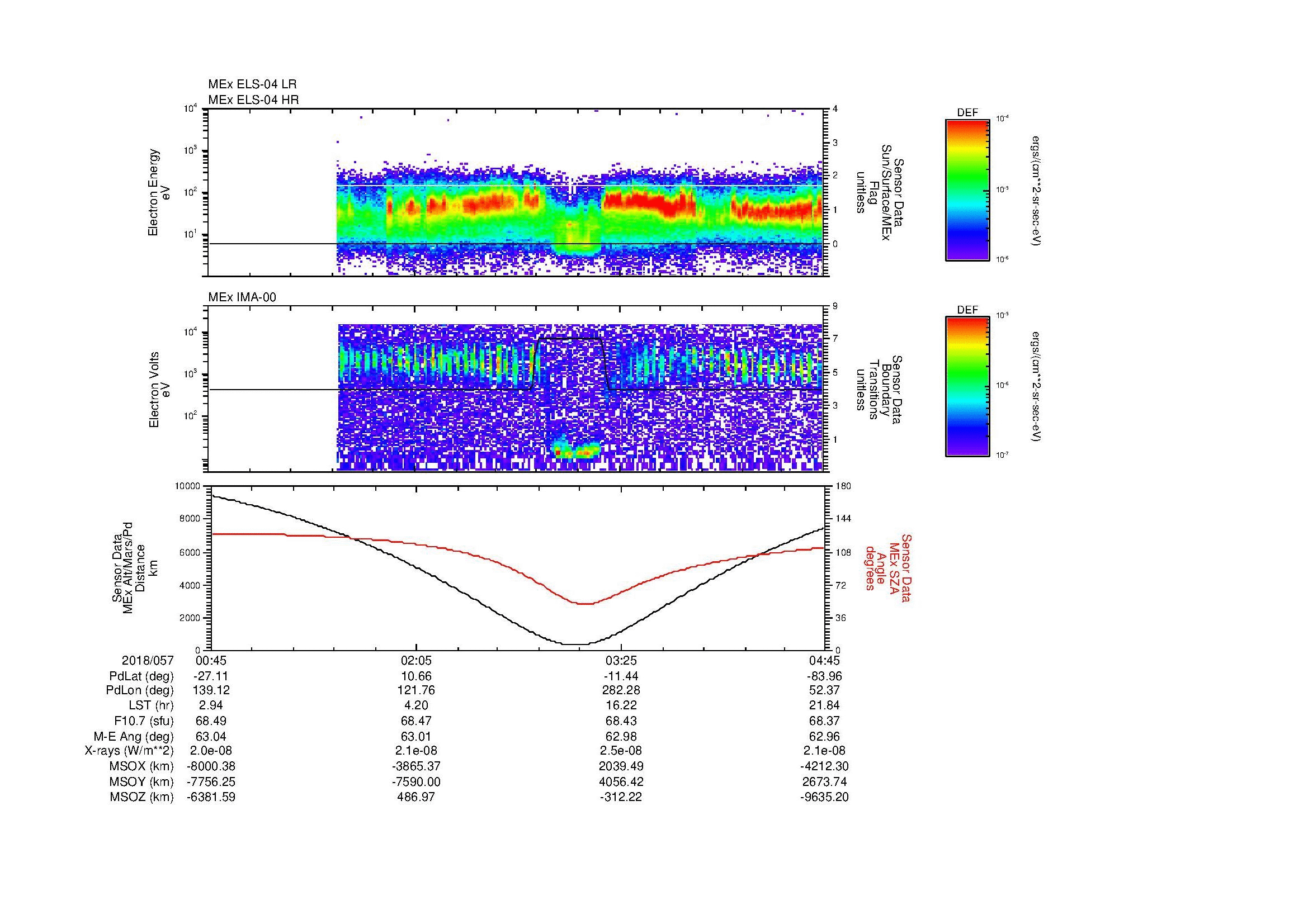 SurveyImages/MAVion_MExMPB_2018057_0045_2018057_0446_B_Quicklook_ELS04_IMA00.gif