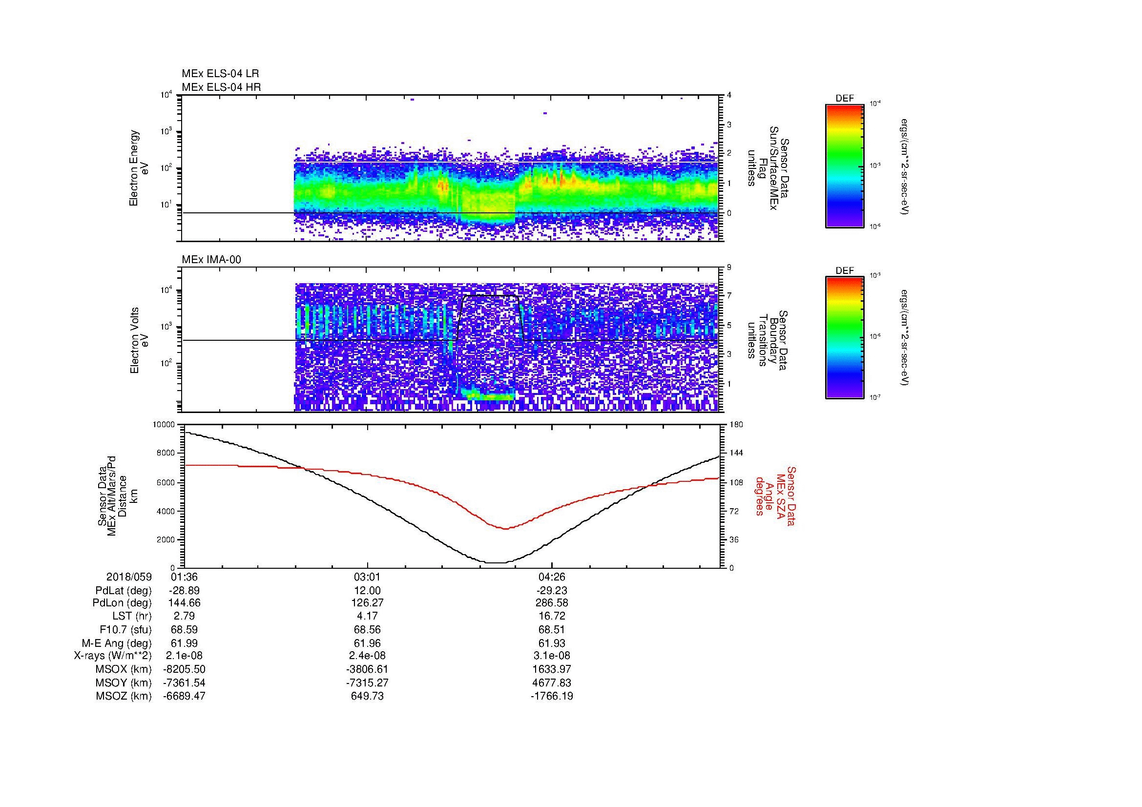 SurveyImages/MAVion_MExMPB_2018059_0136_2018059_0545_B_Quicklook_ELS04_IMA00.gif