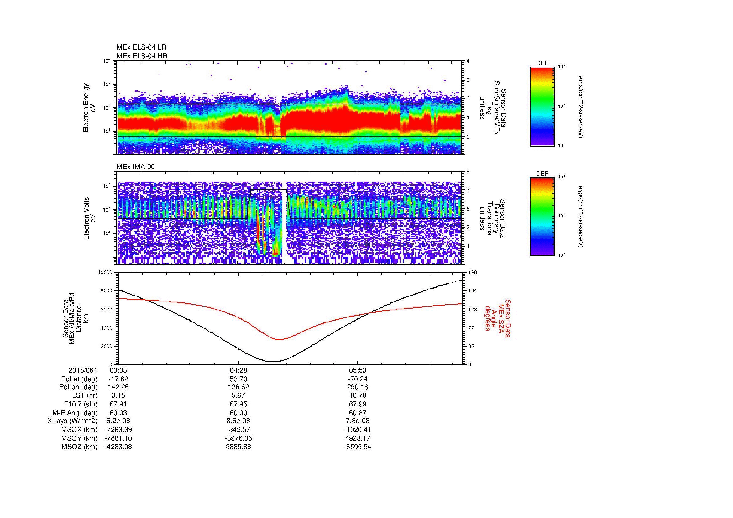 SurveyImages/MAVion_MExMPB_2018061_0303_2018061_0709_B_Quicklook_ELS04_IMA00.gif