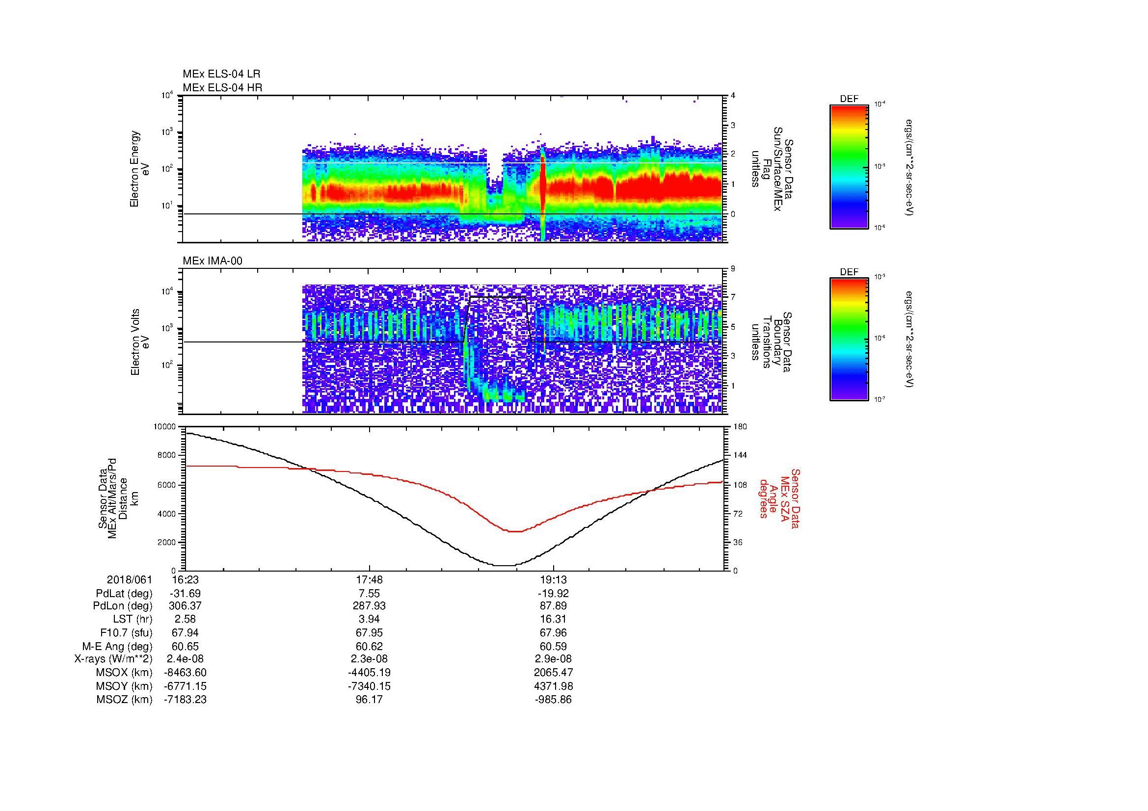 SurveyImages/MAVion_MExMPB_2018061_1623_2018061_2034_B_Quicklook_ELS04_IMA00.gif