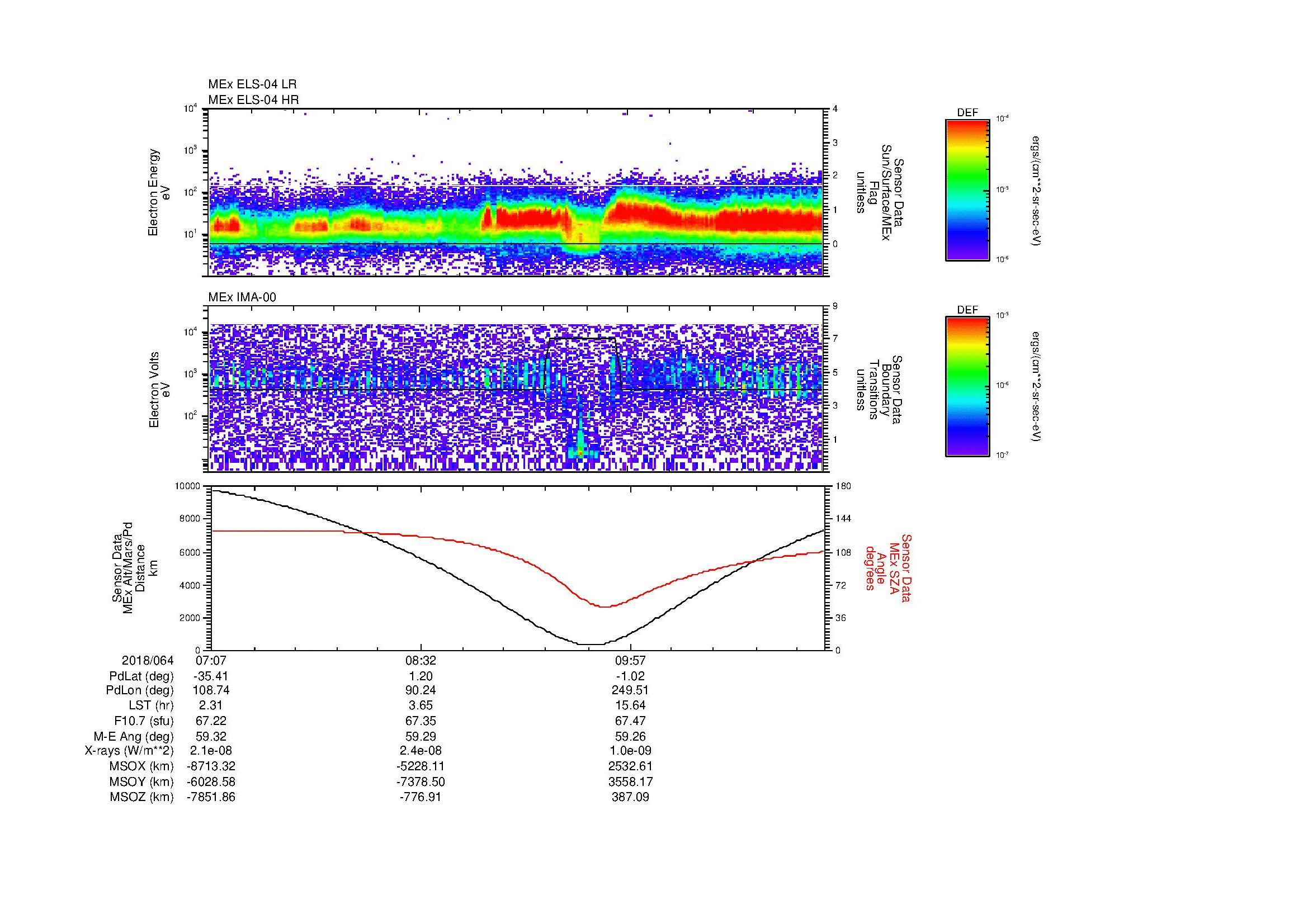 SurveyImages/MAVion_MExMPB_2018064_0707_2018064_1118_B_Quicklook_ELS04_IMA00.gif