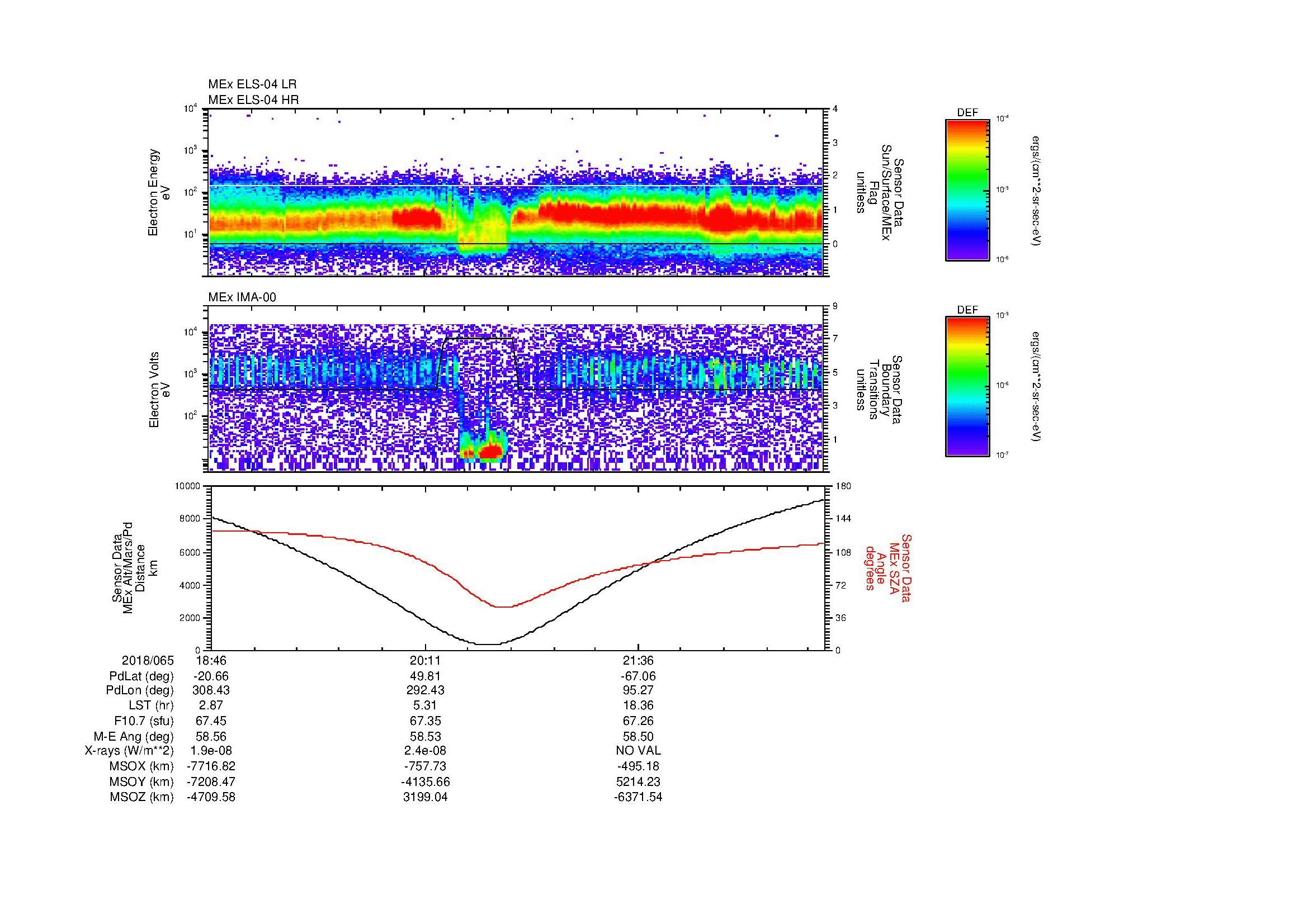 SurveyImages/MAVion_MExMPB_2018065_1846_2018065_2252_B_Quicklook_ELS04_IMA00.gif
