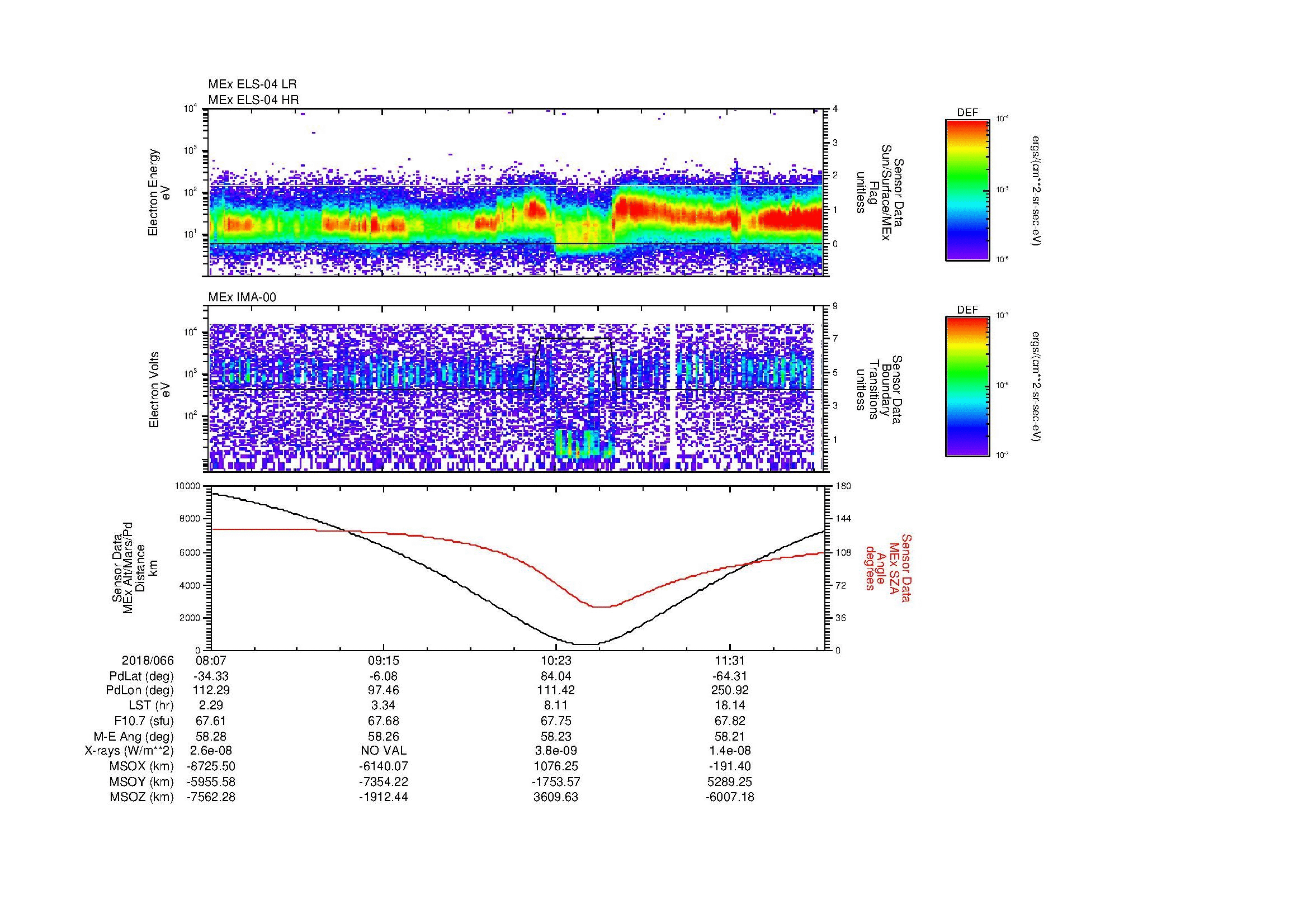 SurveyImages/MAVion_MExMPB_2018066_0807_2018066_1210_B_Quicklook_ELS04_IMA00.gif