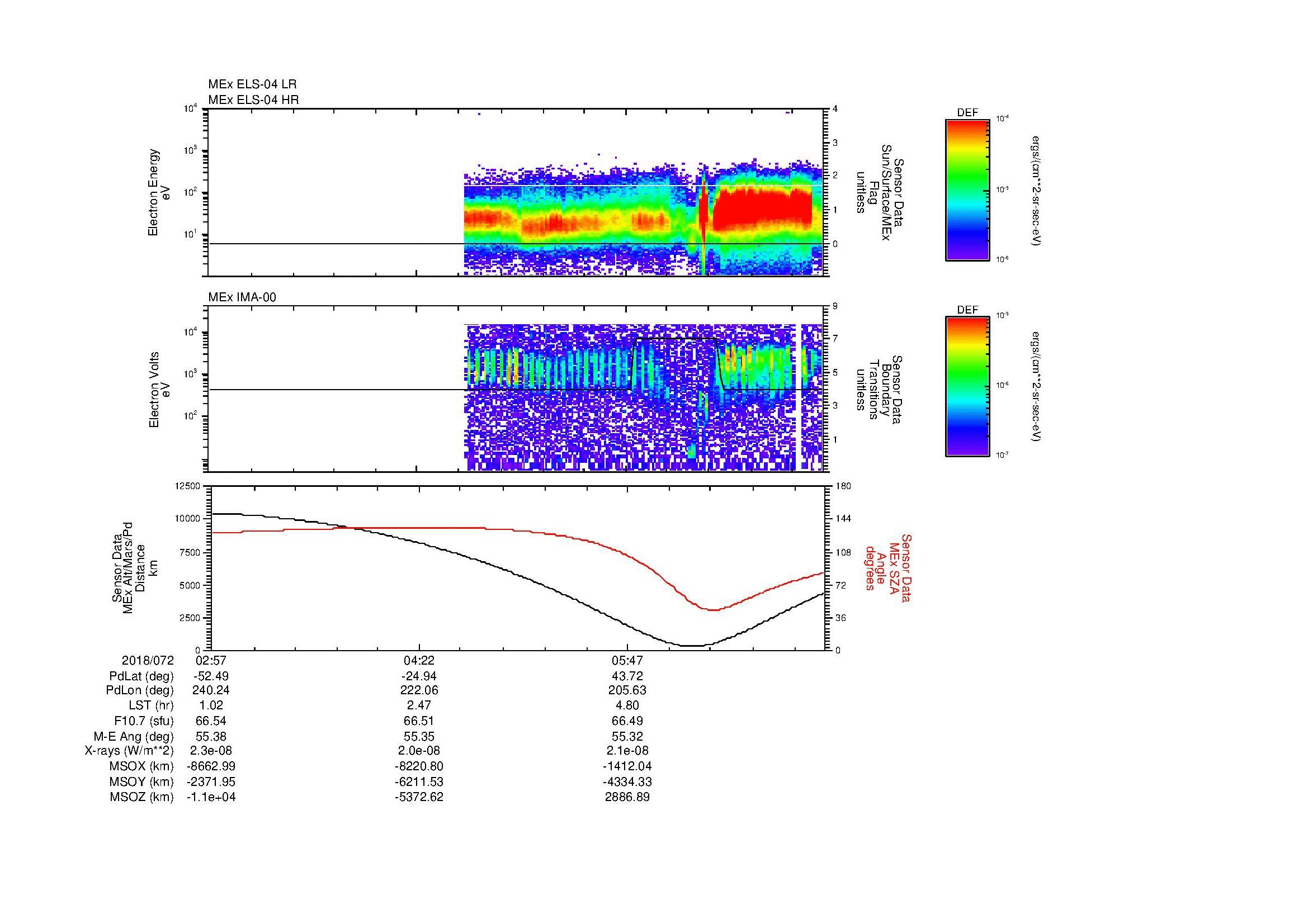 SurveyImages/MAVion_MExMPB_2018072_0257_2018072_0709_B_Quicklook_ELS04_IMA00.gif