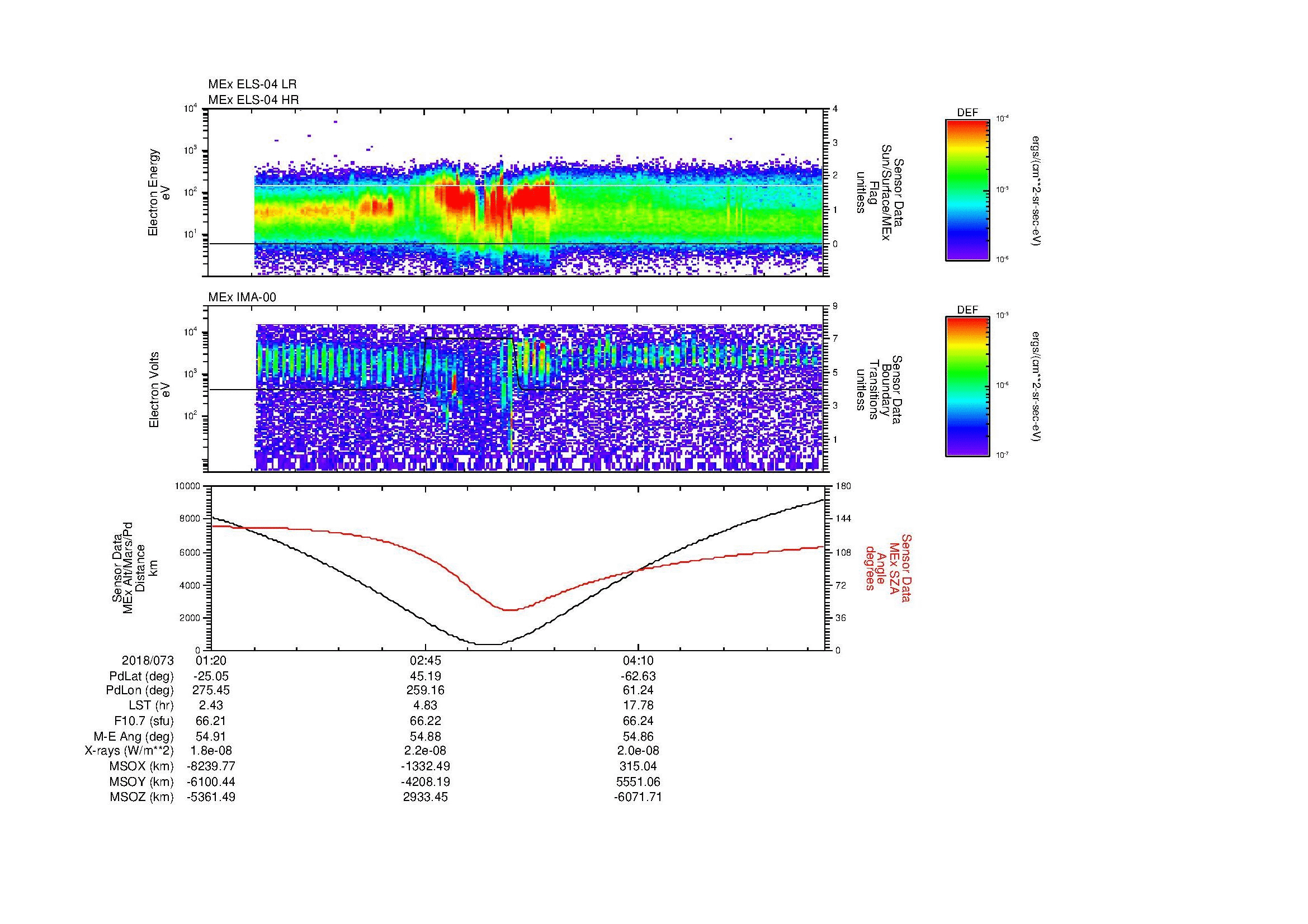 SurveyImages/MAVion_MExMPB_2018073_0120_2018073_0526_B_Quicklook_ELS04_IMA00.gif