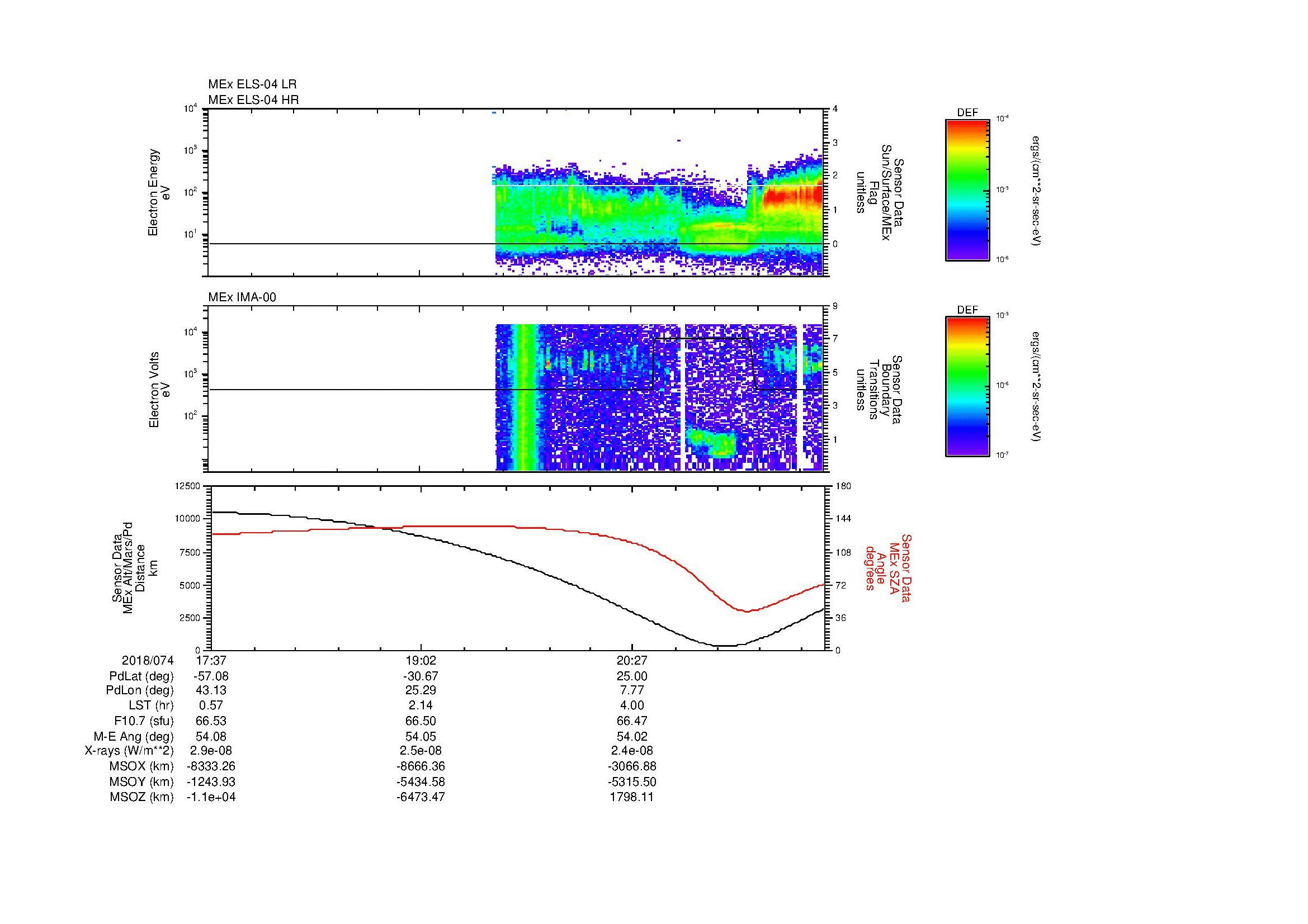 SurveyImages/MAVion_MExMPB_2018074_1737_2018074_2146_B_Quicklook_ELS04_IMA00.gif