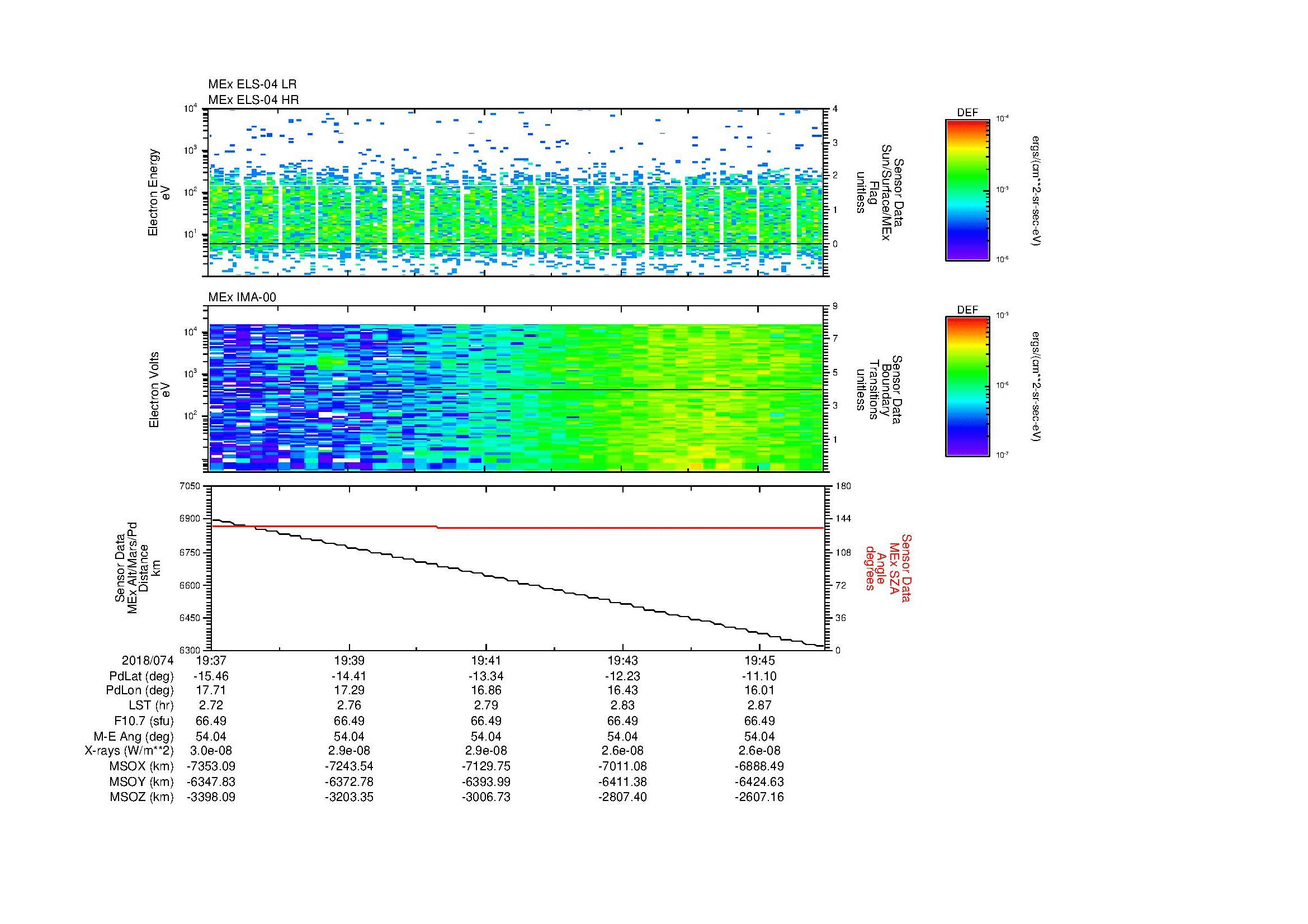 SurveyImages/MAVion_MExMPB_2018074_1937_2018074_1946_C_Quicklook_ELS04_IMA00.gif