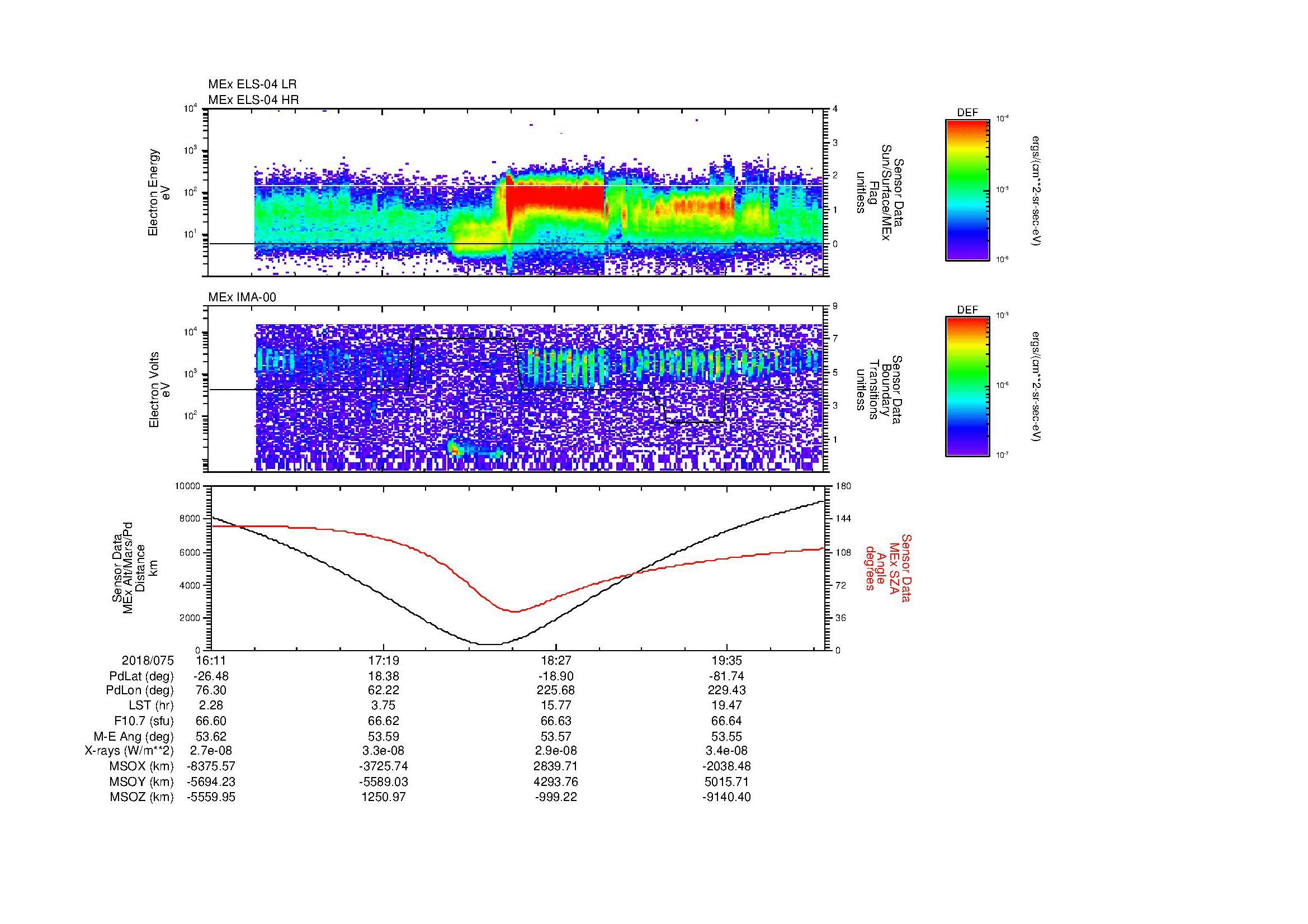 SurveyImages/MAVion_MExMPB_2018075_1611_2018075_2015_B_Quicklook_ELS04_IMA00.gif