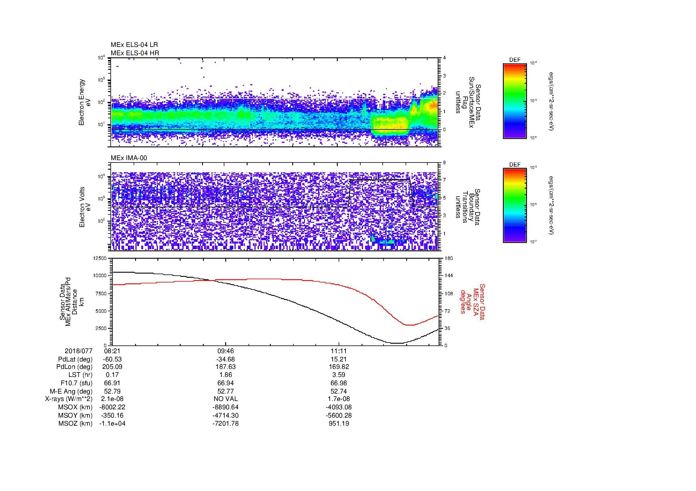 SurveyImages/MAVion_MExMPB_2018077_0821_2018077_1228_B_Quicklook_ELS04_IMA00.gif