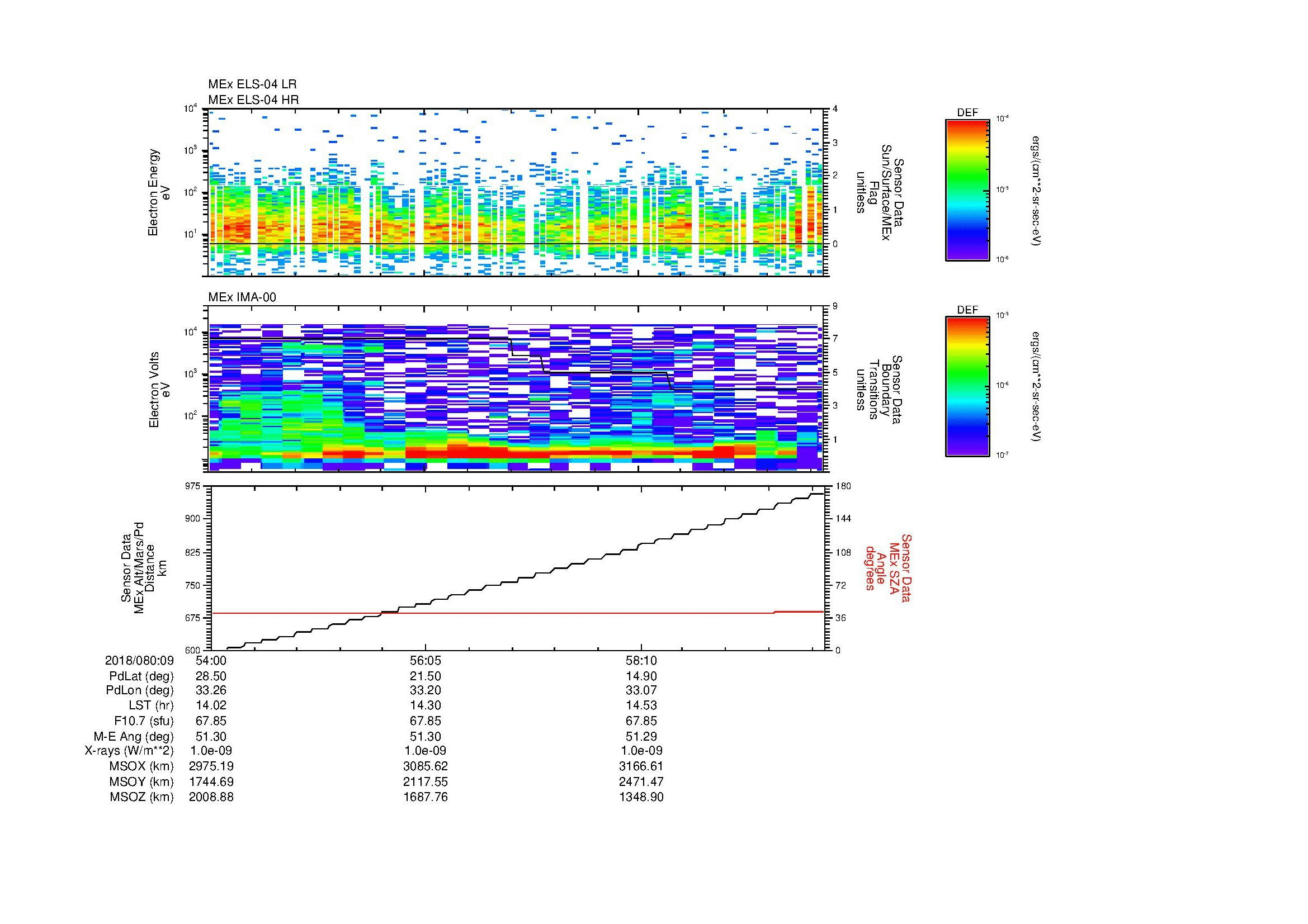 SurveyImages/MAVion_MExMPB_2018080_0954_2018080_1000_C_Quicklook_ELS04_IMA00.gif