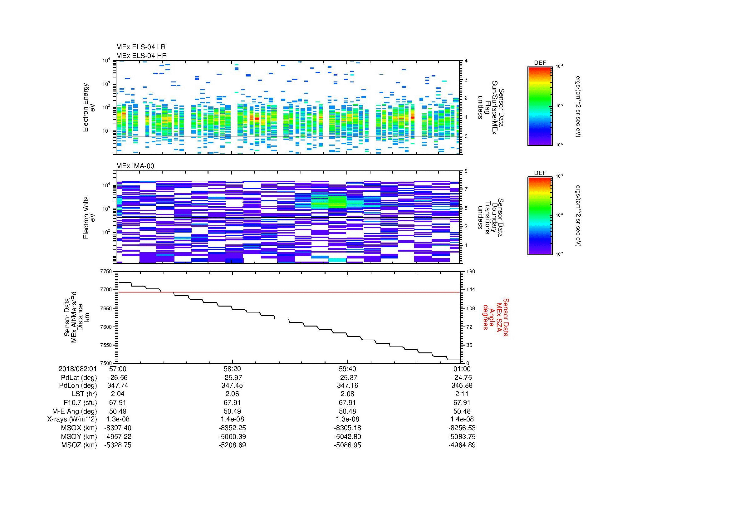 SurveyImages/MAVion_MExMPB_2018082_0157_2018082_0201_C_Quicklook_ELS04_IMA00.gif