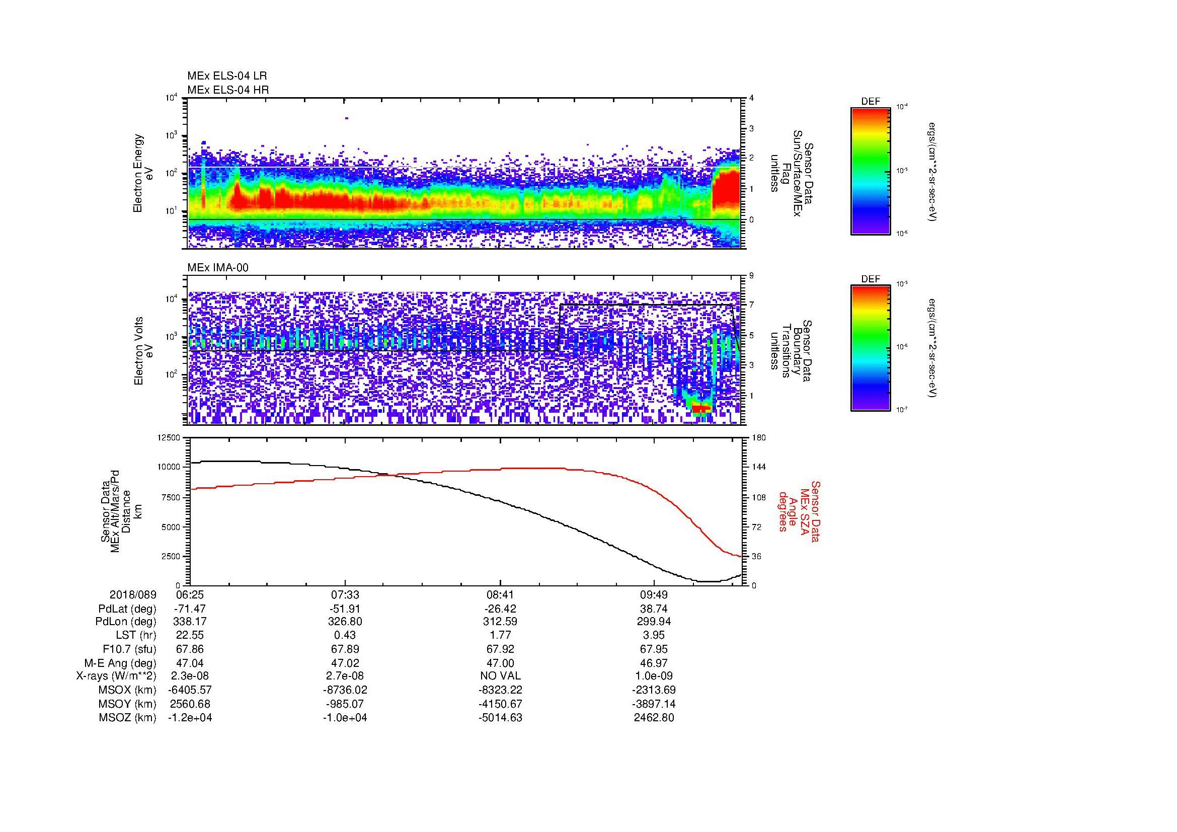 SurveyImages/MAVion_MExMPB_2018089_0625_2018089_1029_B_Quicklook_ELS04_IMA00.gif