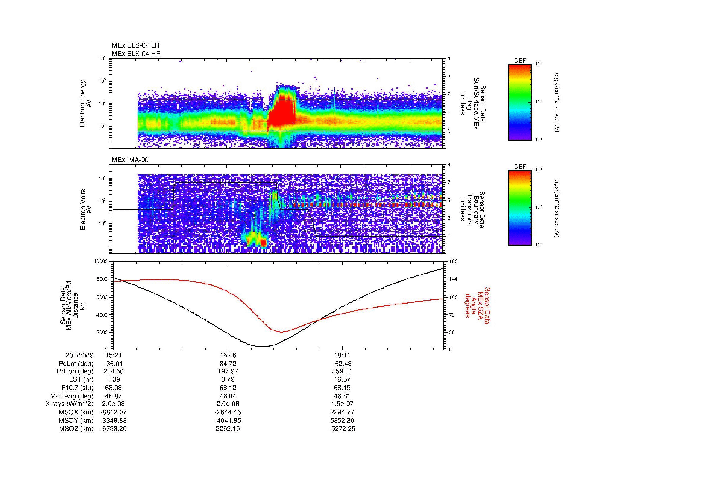 SurveyImages/MAVion_MExMPB_2018089_1521_2018089_1928_B_Quicklook_ELS04_IMA00.gif