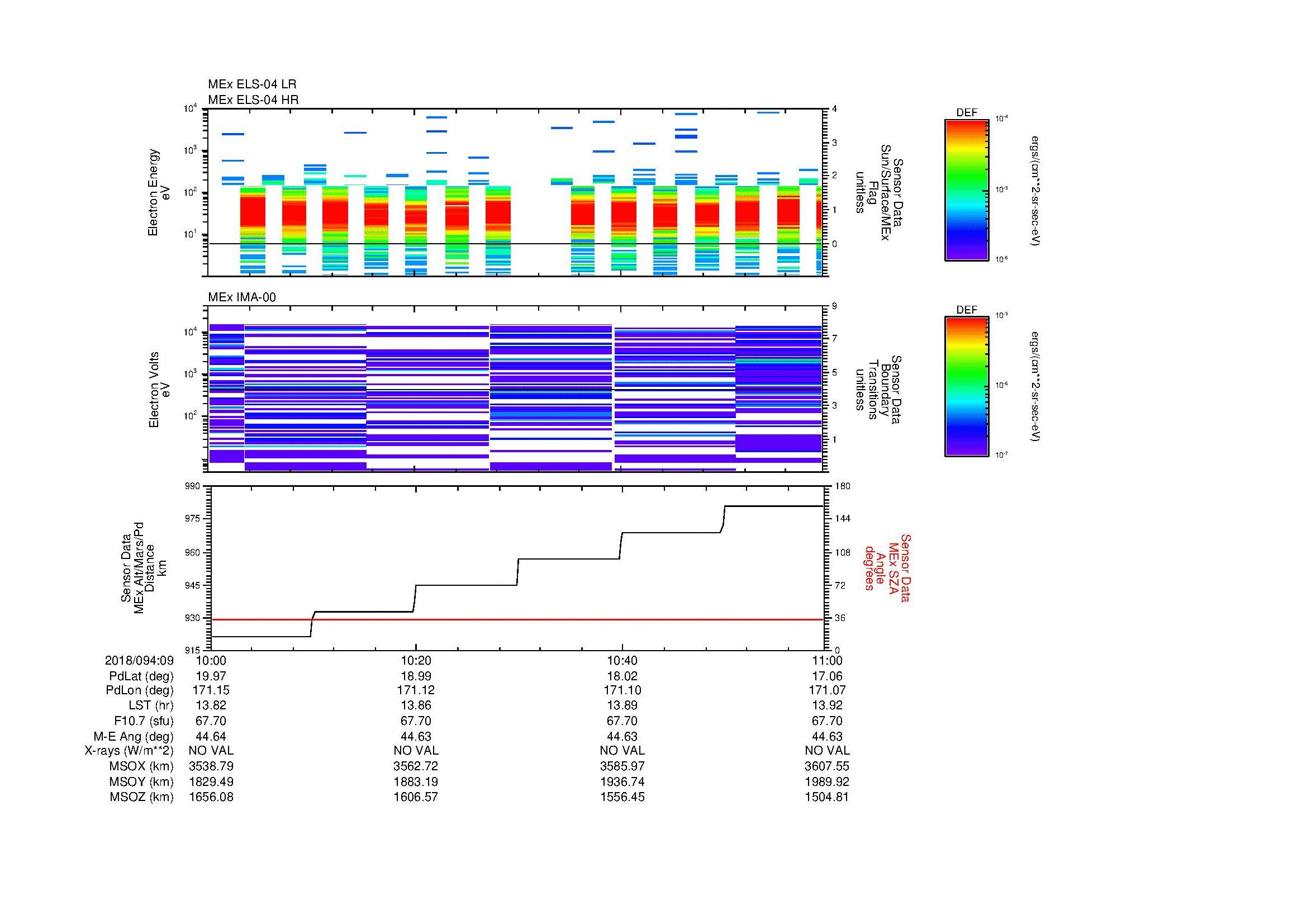 SurveyImages/MAVion_MExMPB_2018094_0910_2018094_0911_C_Quicklook_ELS04_IMA00.gif