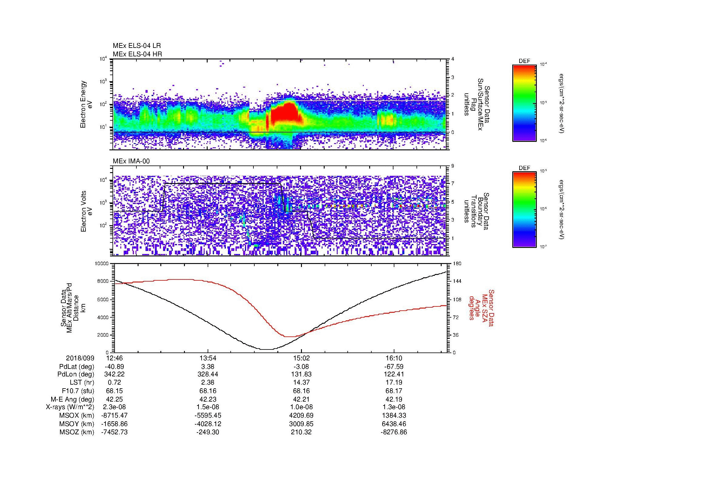 SurveyImages/MAVion_MExMPB_2018099_1246_2018099_1650_B_Quicklook_ELS04_IMA00.gif