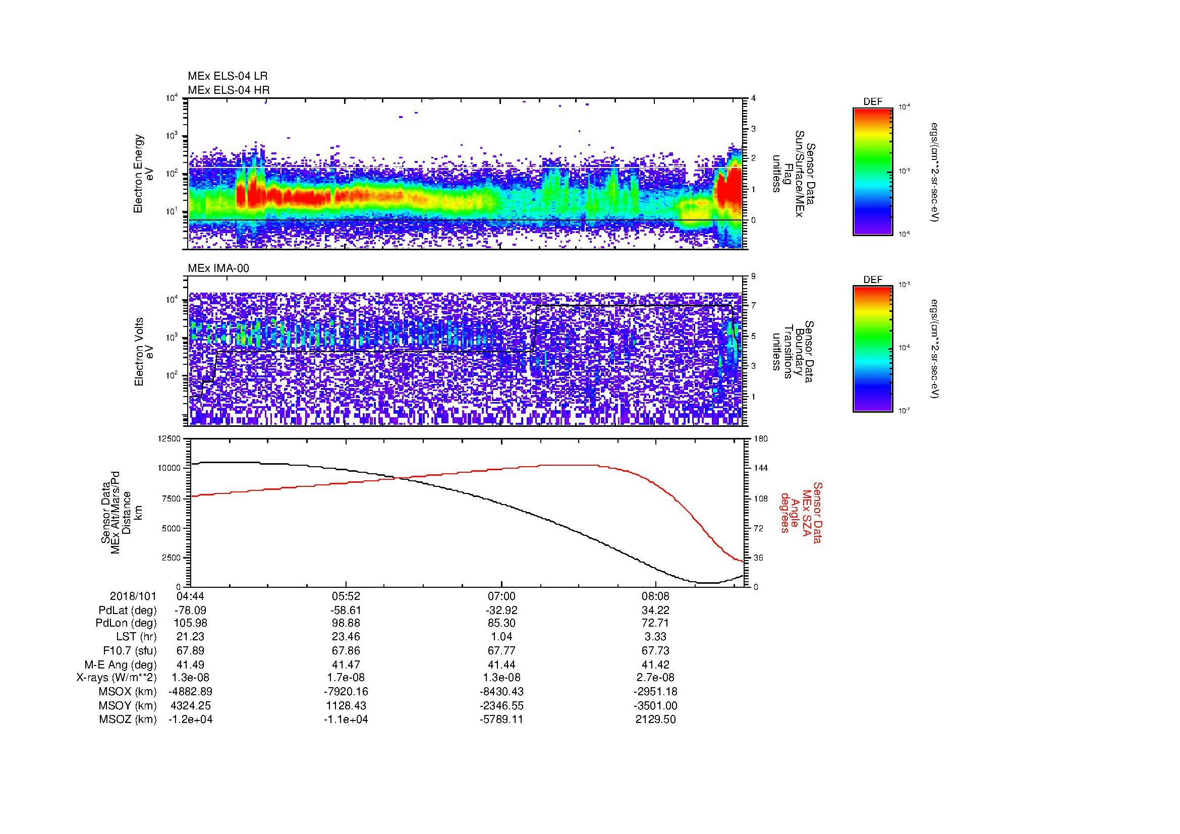 SurveyImages/MAVion_MExMPB_2018101_0444_2018101_0848_B_Quicklook_ELS04_IMA00.gif