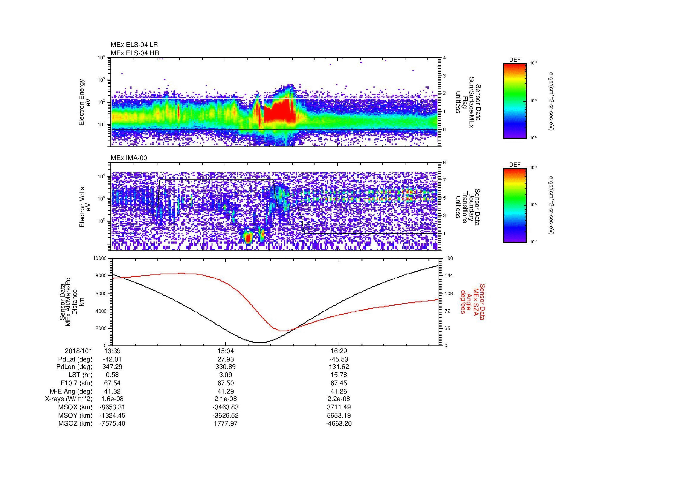 SurveyImages/MAVion_MExMPB_2018101_1339_2018101_1746_B_Quicklook_ELS04_IMA00.gif