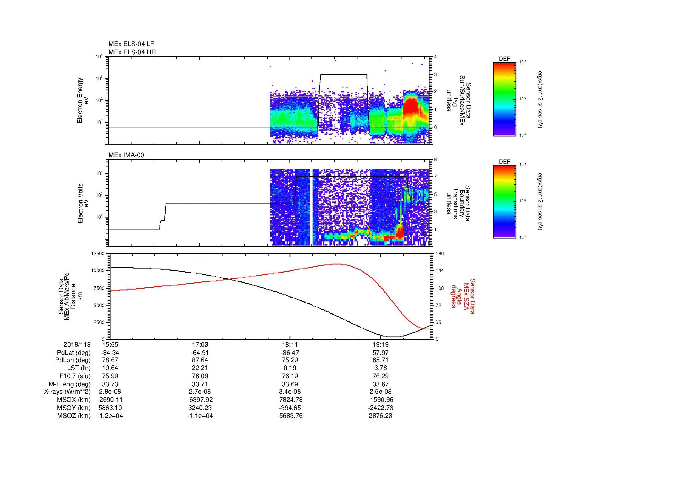 SurveyImages/MAVion_MExMPB_2018118_1555_2018118_1958_B_Quicklook_ELS04_IMA00.gif