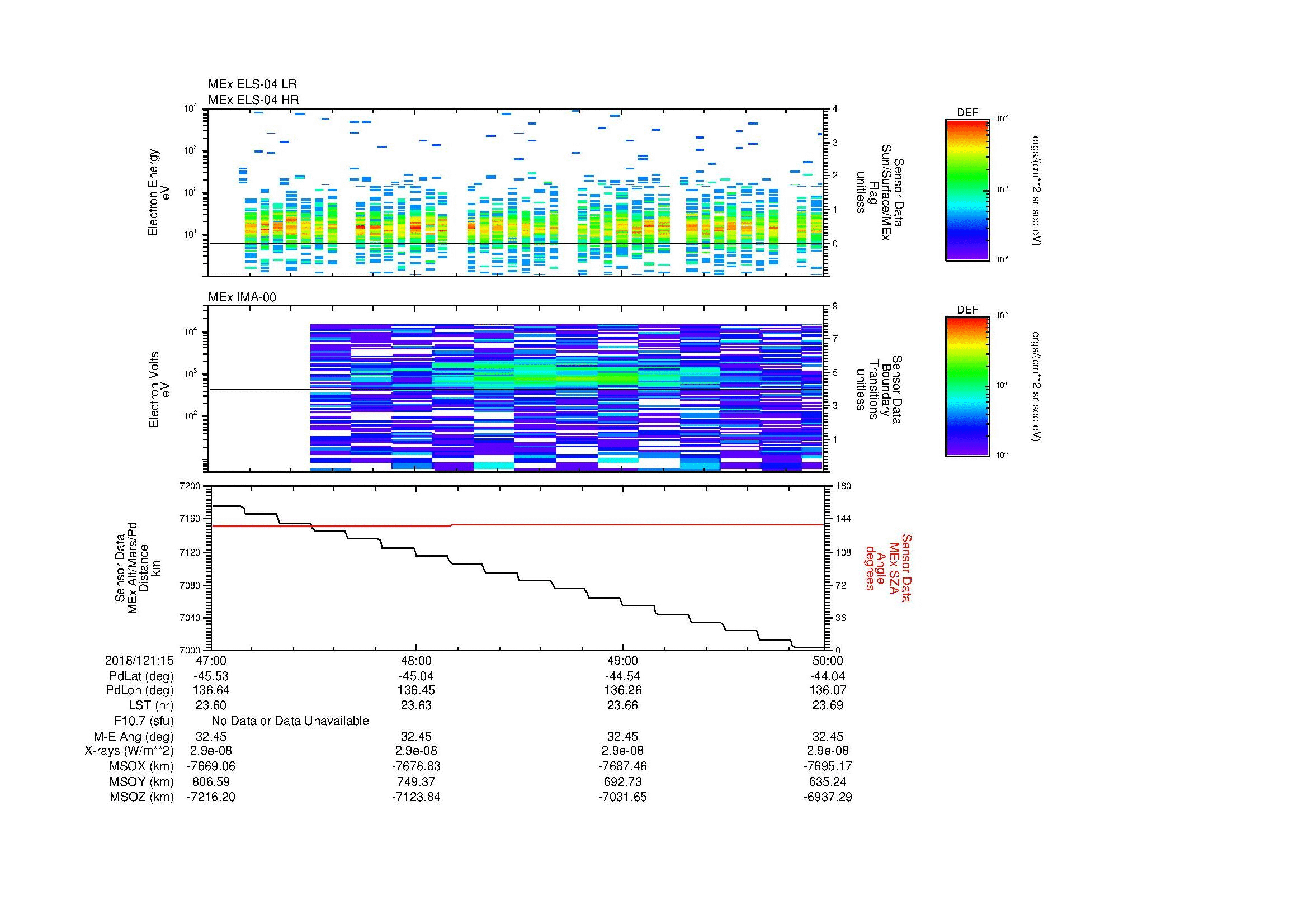 SurveyImages/MAVion_MExMPB_2018121_1547_2018121_1550_C_Quicklook_ELS04_IMA00.gif