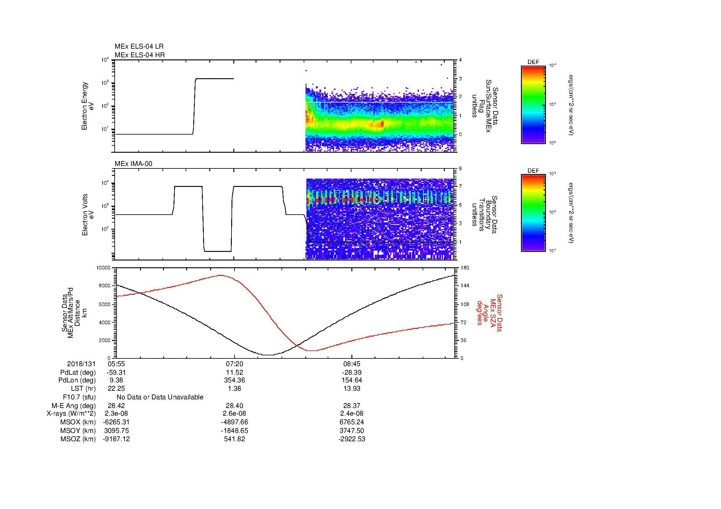 SurveyImages/MAVion_MExMPB_2018131_0555_2018131_1001_B_Quicklook_ELS04_IMA00.gif