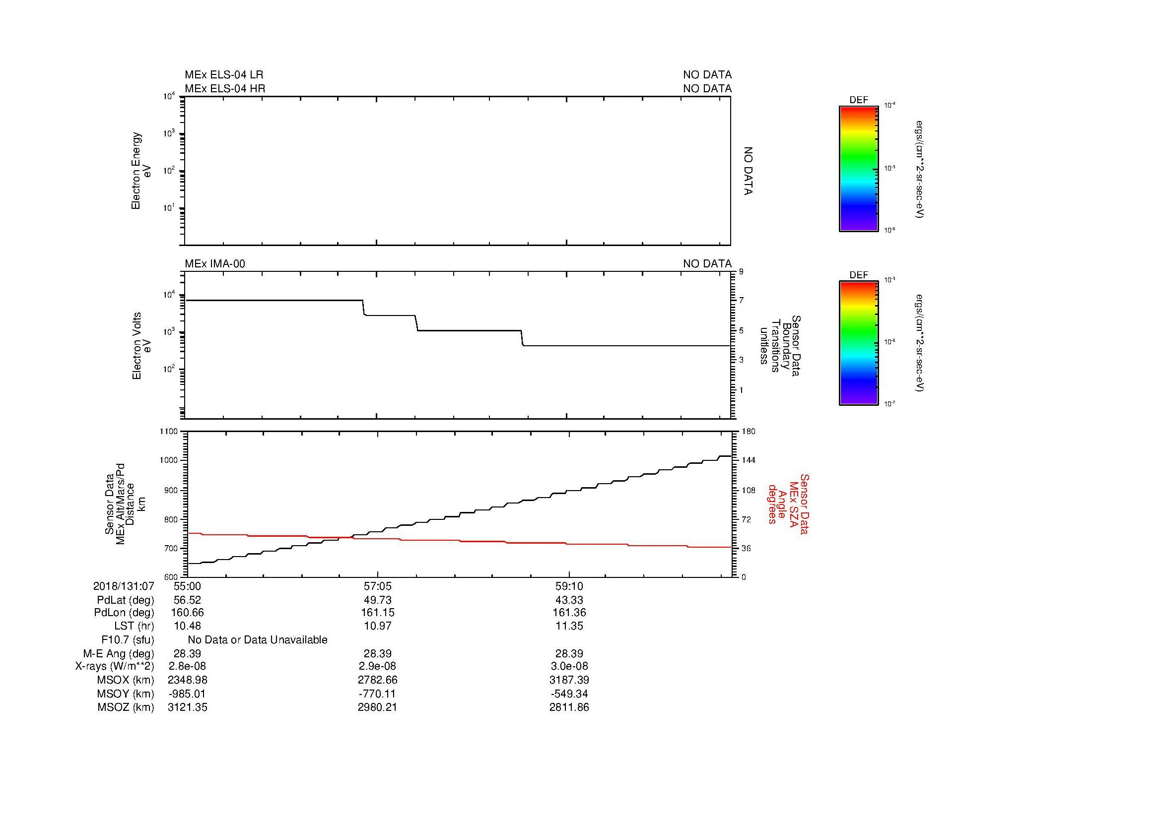 SurveyImages/MAVion_MExMPB_2018131_0755_2018131_0801_C_Quicklook_ELS04_IMA00.gif