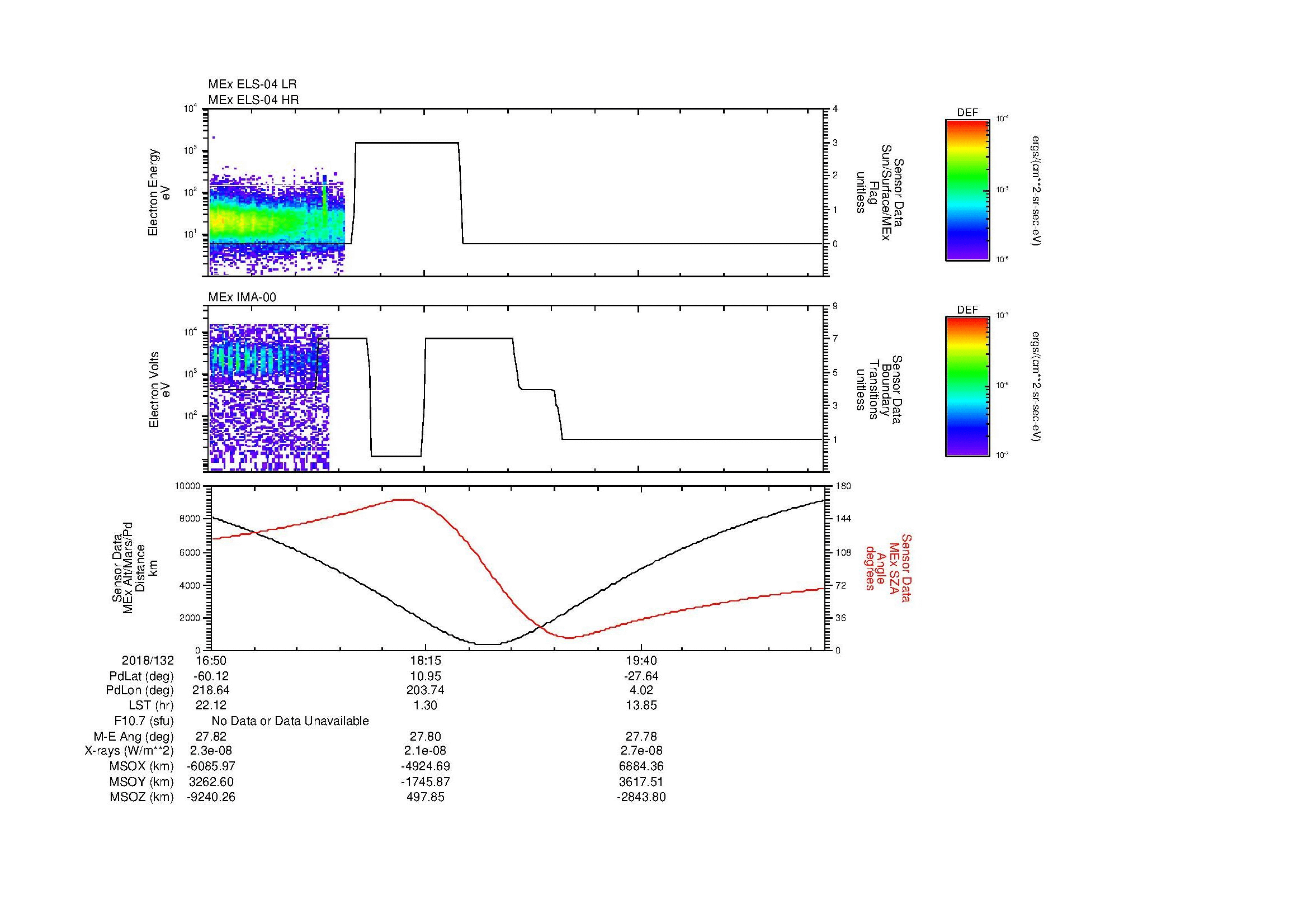 SurveyImages/MAVion_MExMPB_2018132_1650_2018132_2055_B_Quicklook_ELS04_IMA00.gif