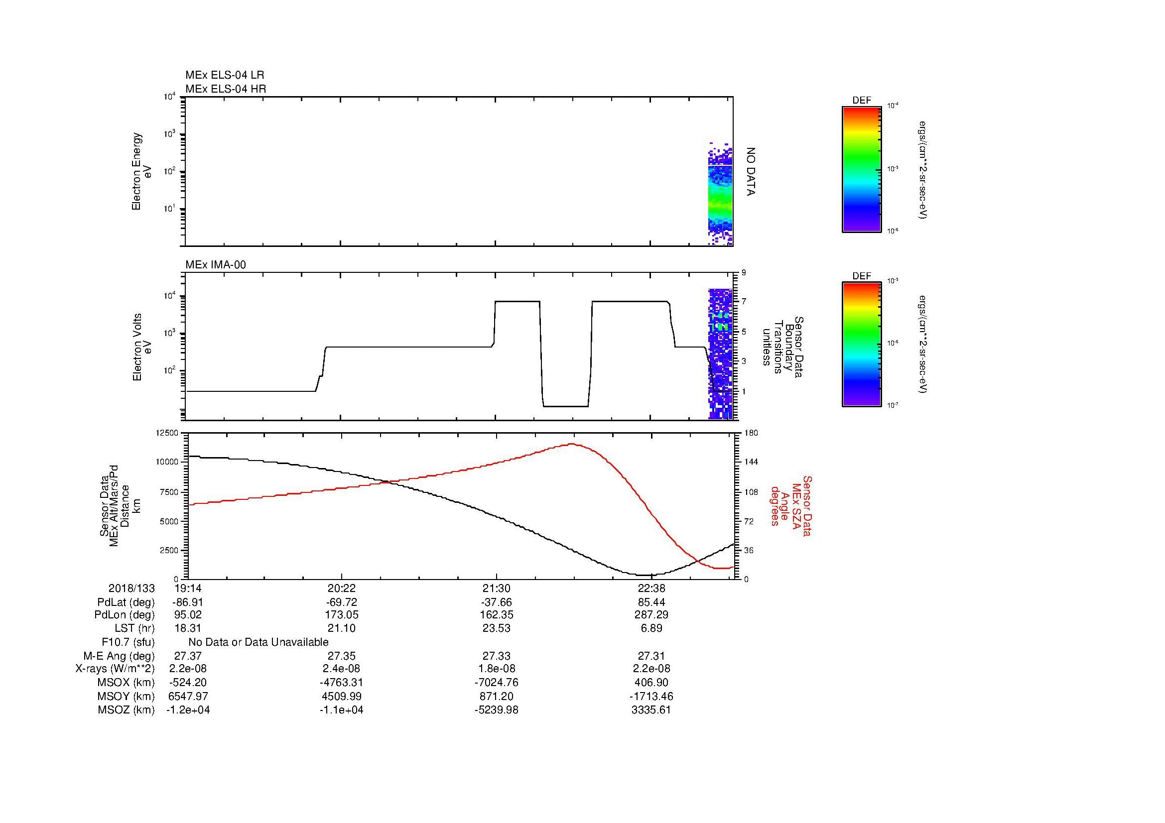 SurveyImages/MAVion_MExMPB_2018133_1914_2018133_2316_B_Quicklook_ELS04_IMA00.gif