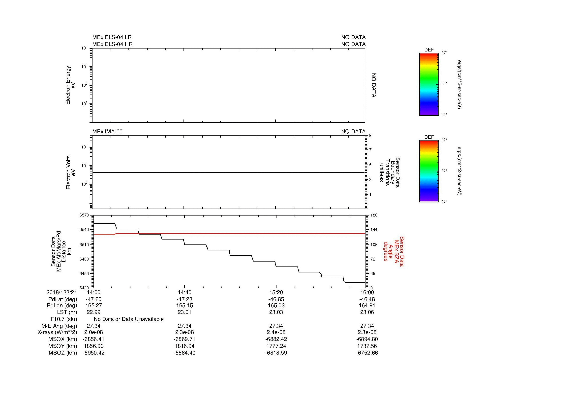 SurveyImages/MAVion_MExMPB_2018133_2114_2018133_2116_C_Quicklook_ELS04_IMA00.gif